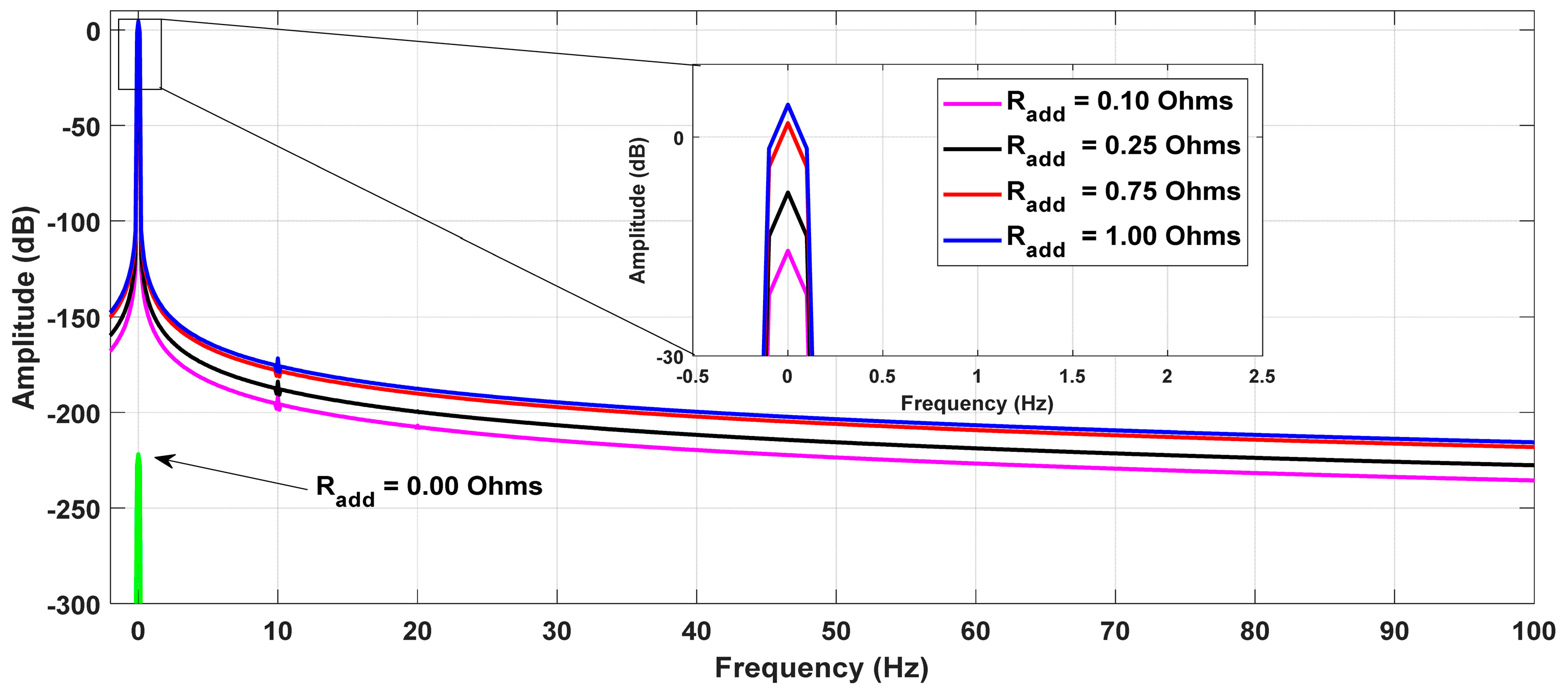Energies 13 03089 g009