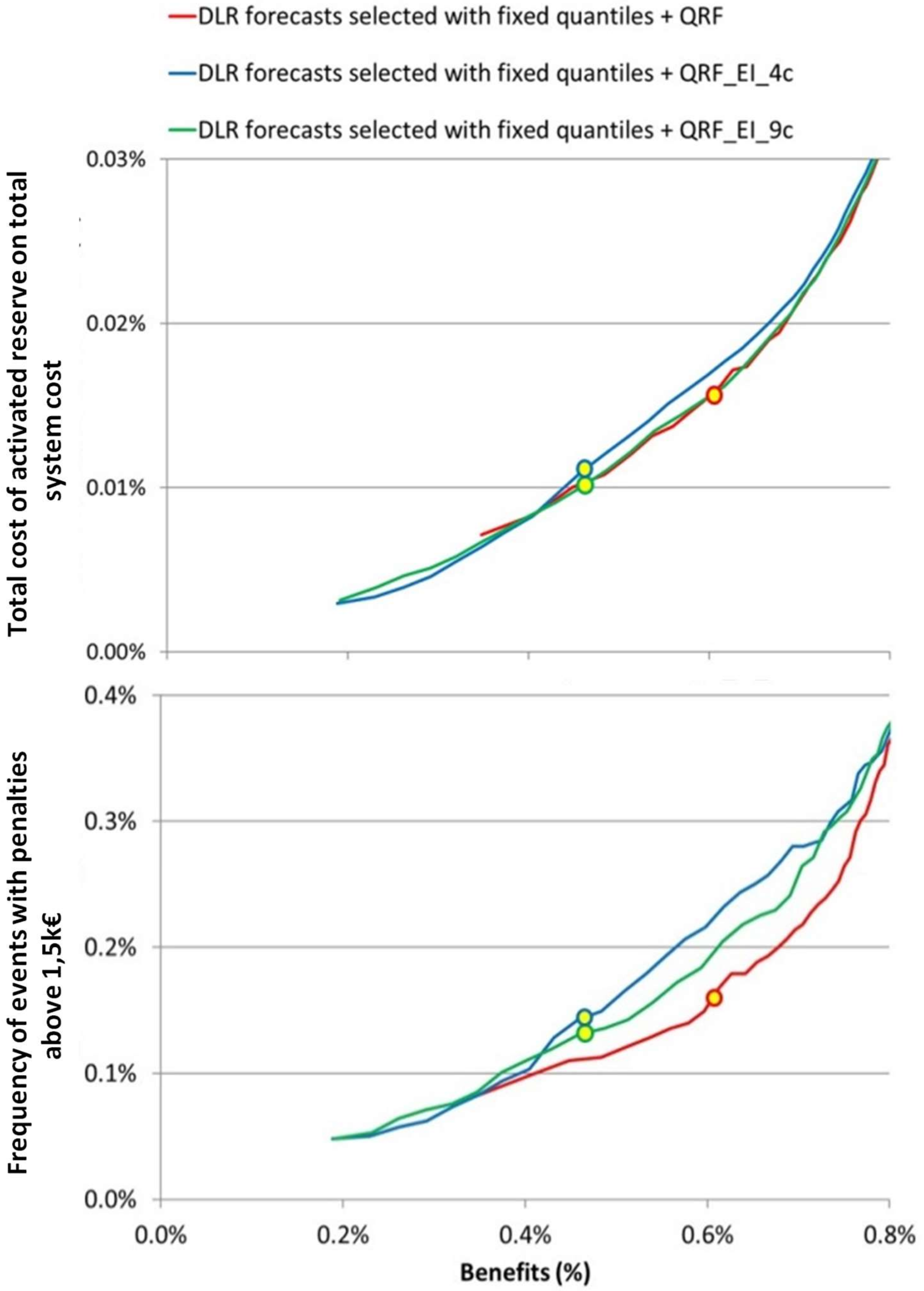 Energies 13 03090 g005