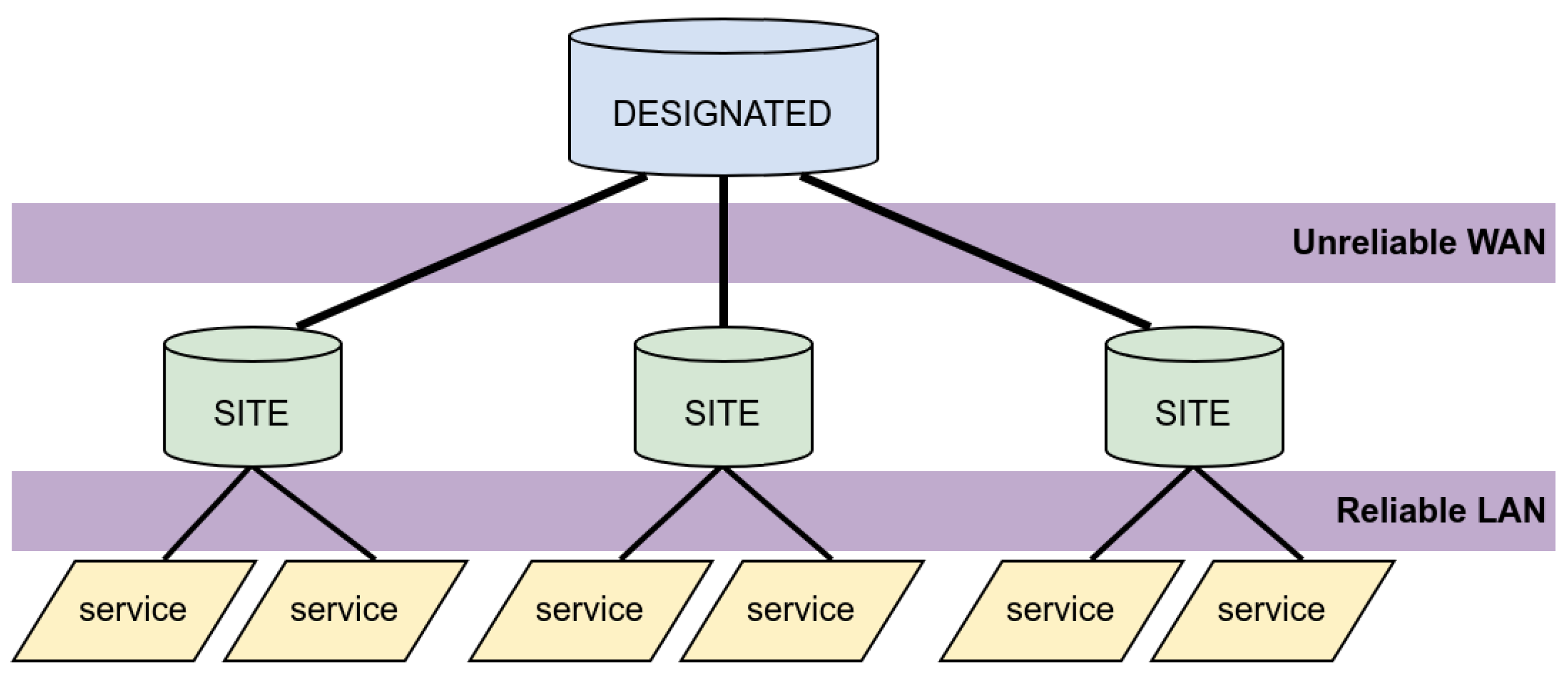 Energies 13 03093 g002 Energies 13 03093 g002