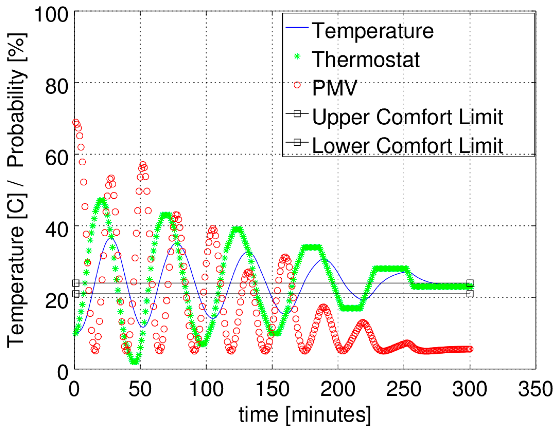 Energies 13 03094 g008