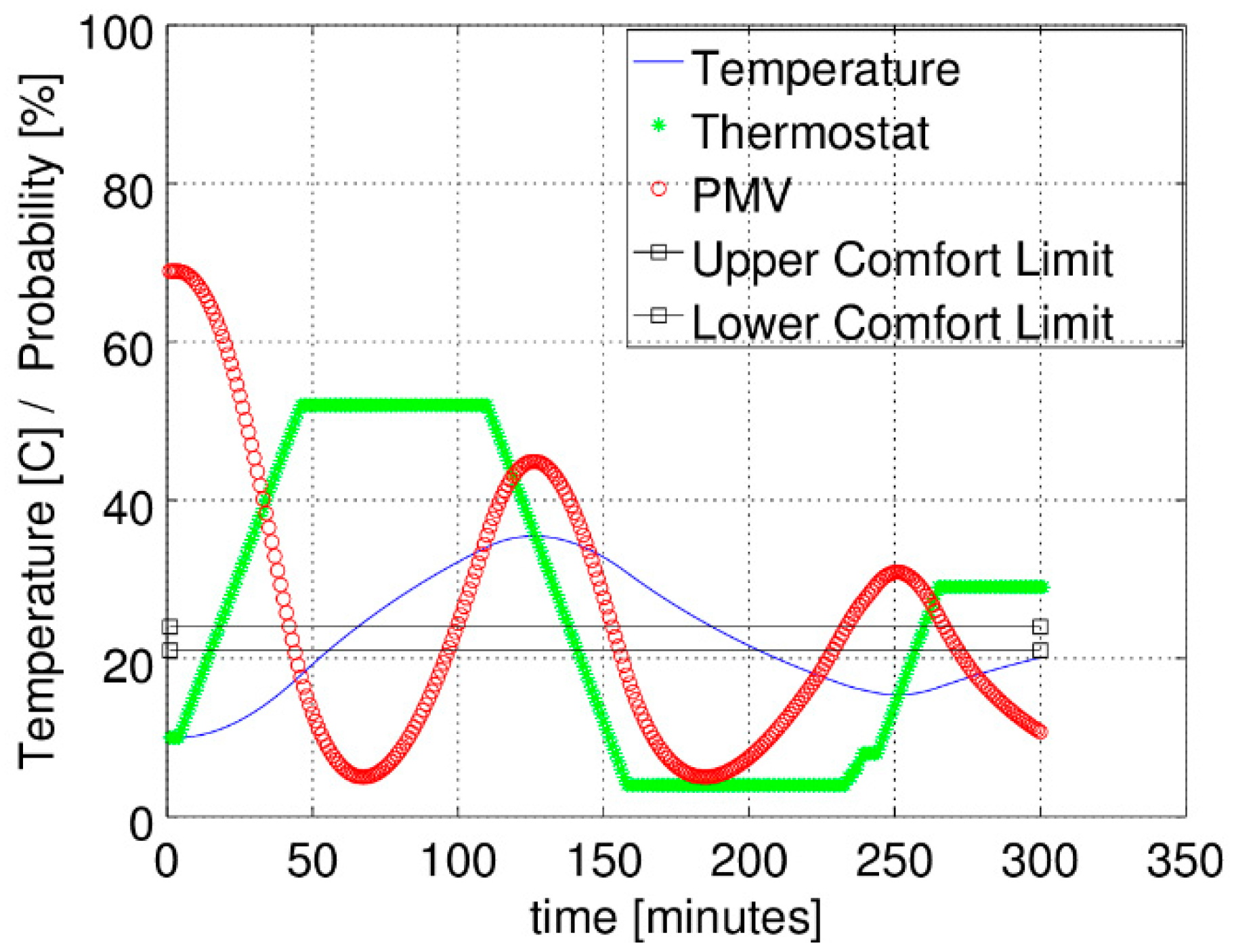 Energies 13 03094 g010