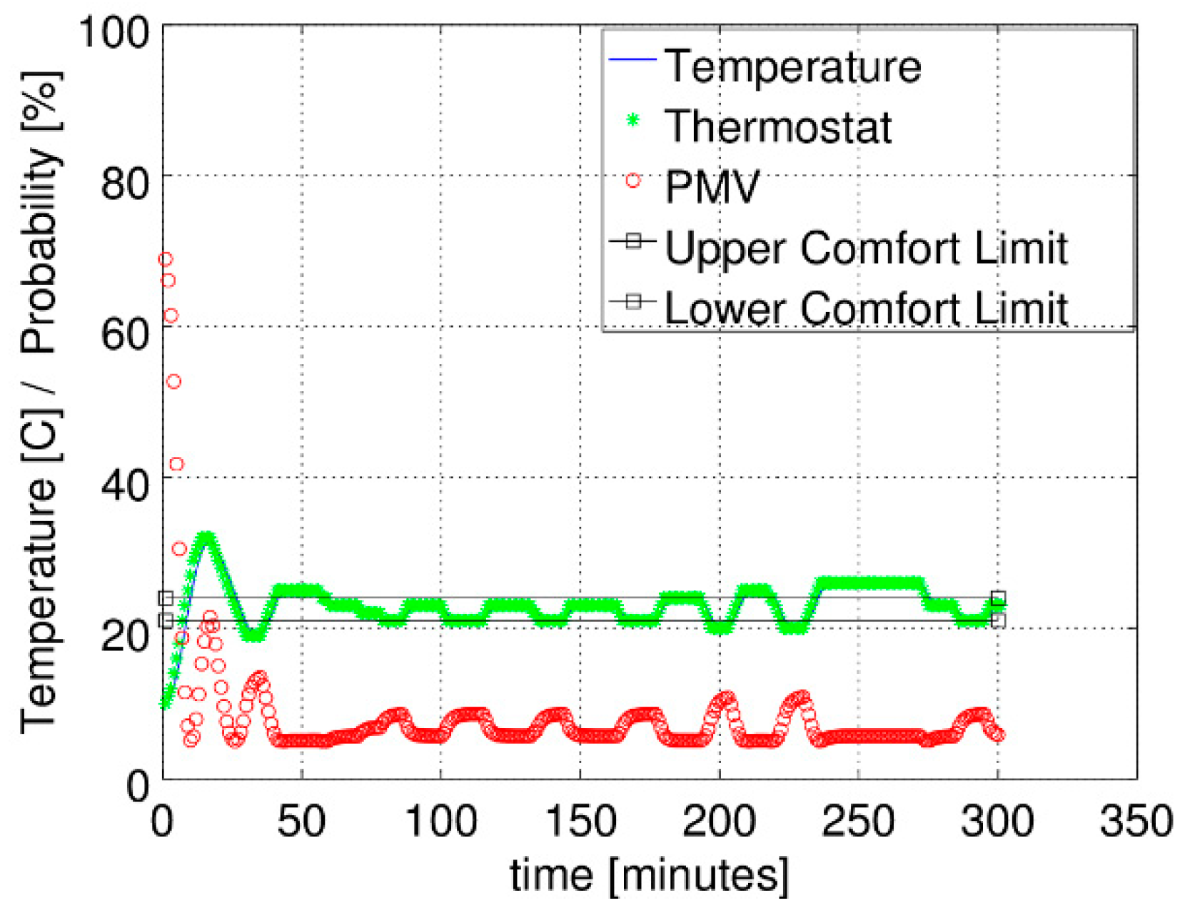 Energies 13 03094 g012