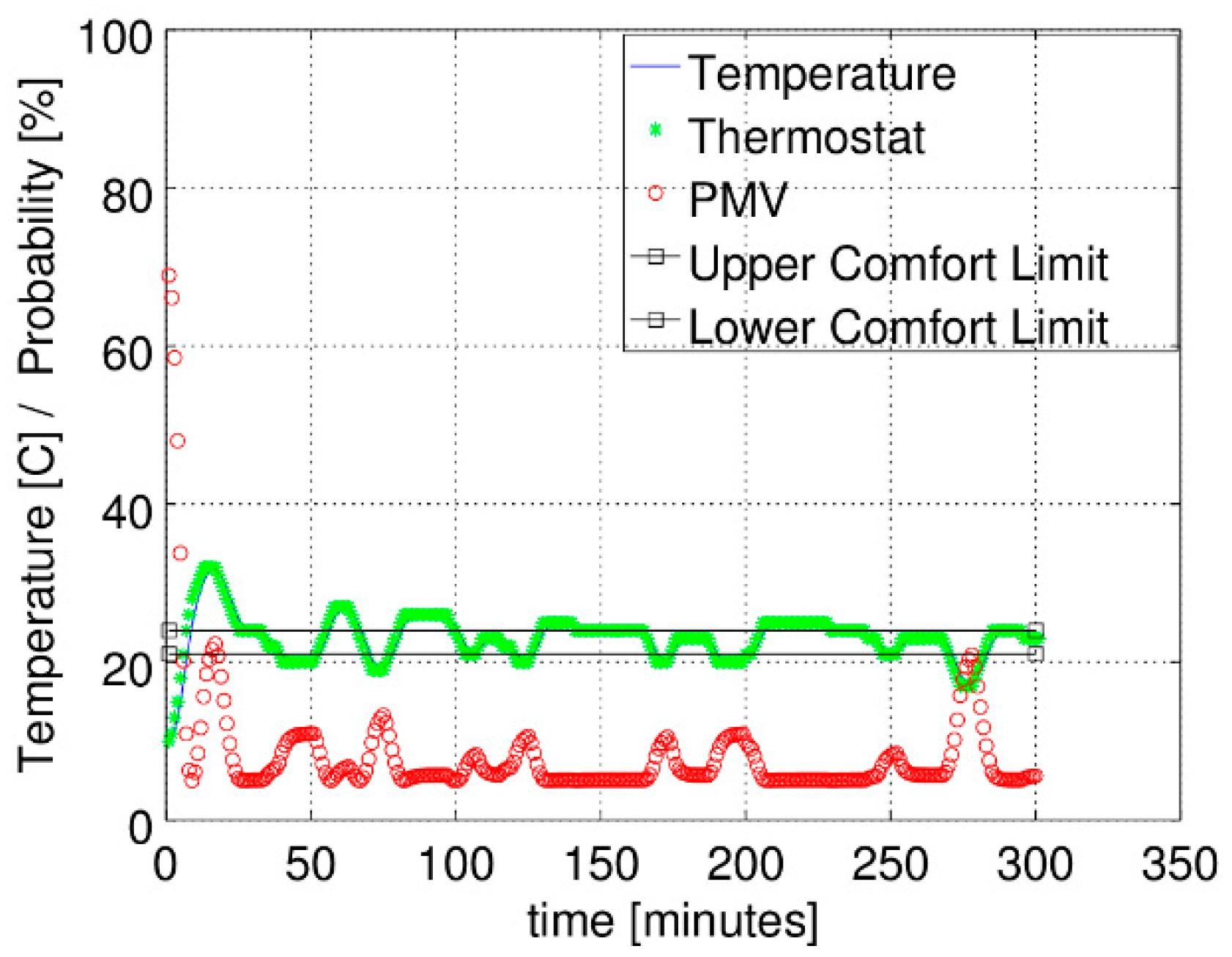 Energies 13 03094 g013