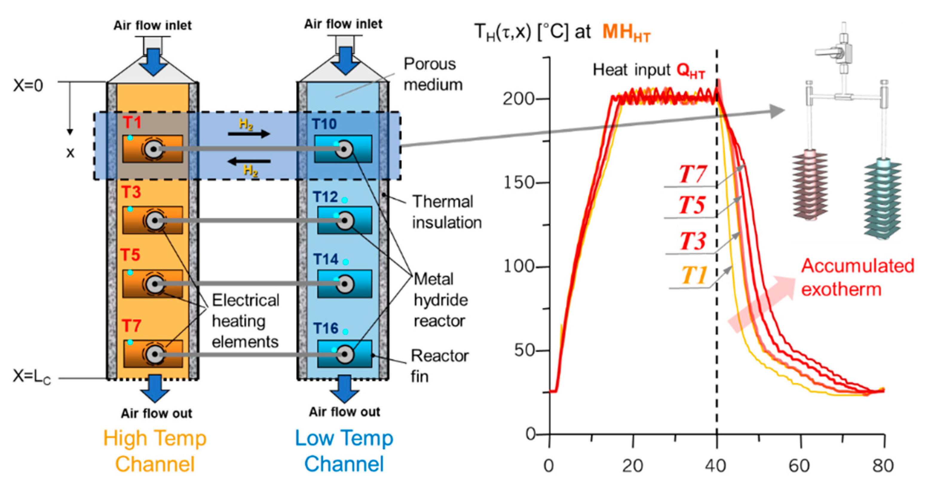Energies 13 03095 g004