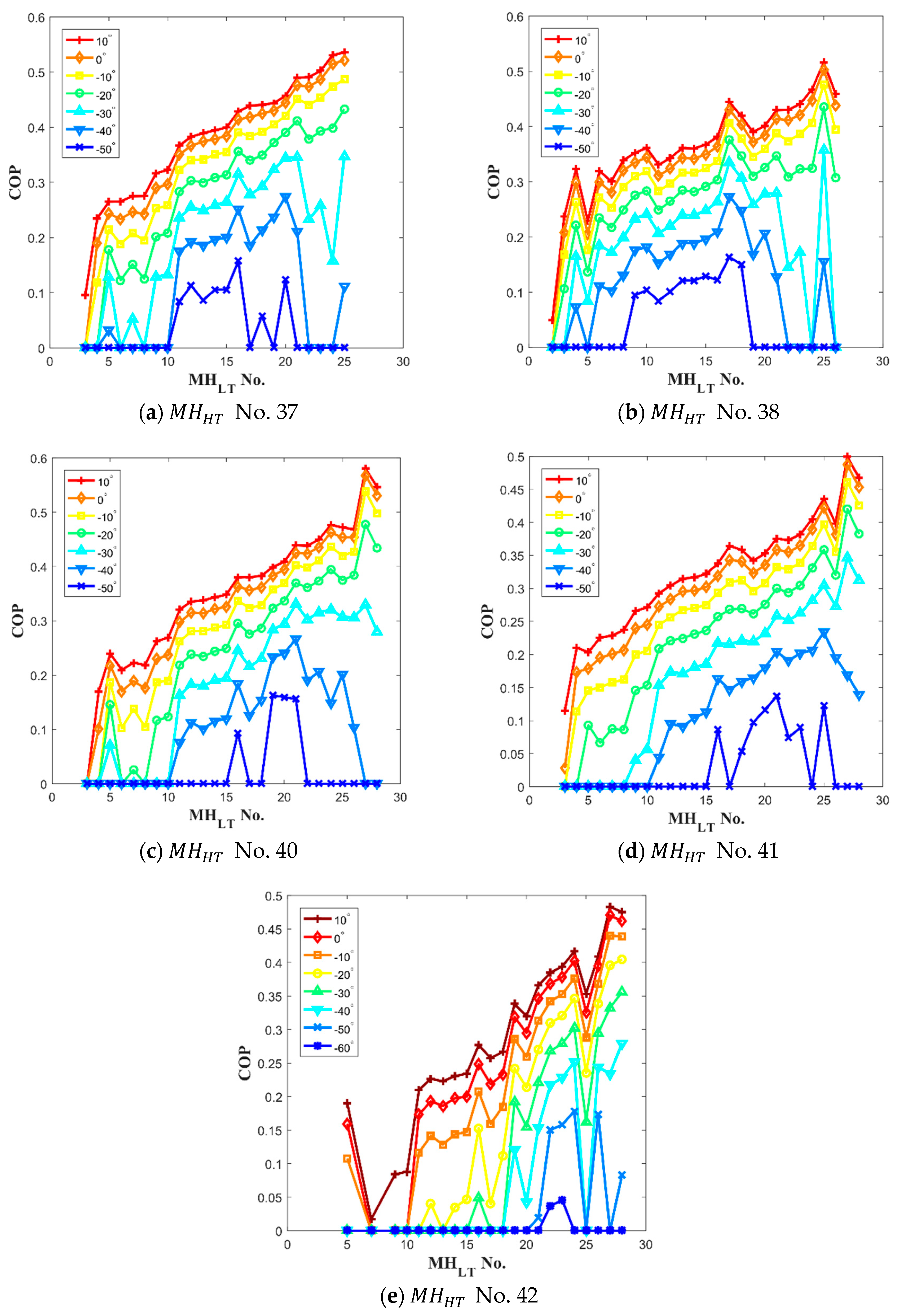 Energies 13 03095 g006