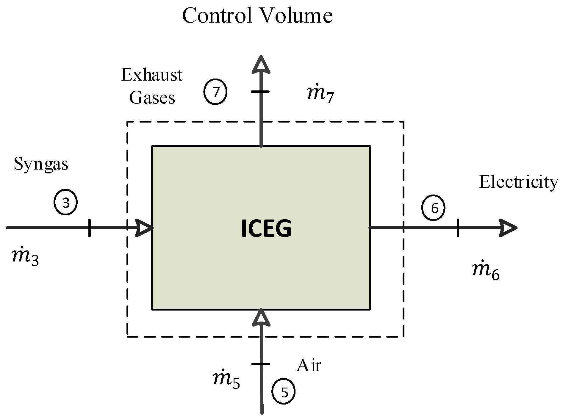 Energies 13 03097 g002 Energies 13 03097 g002