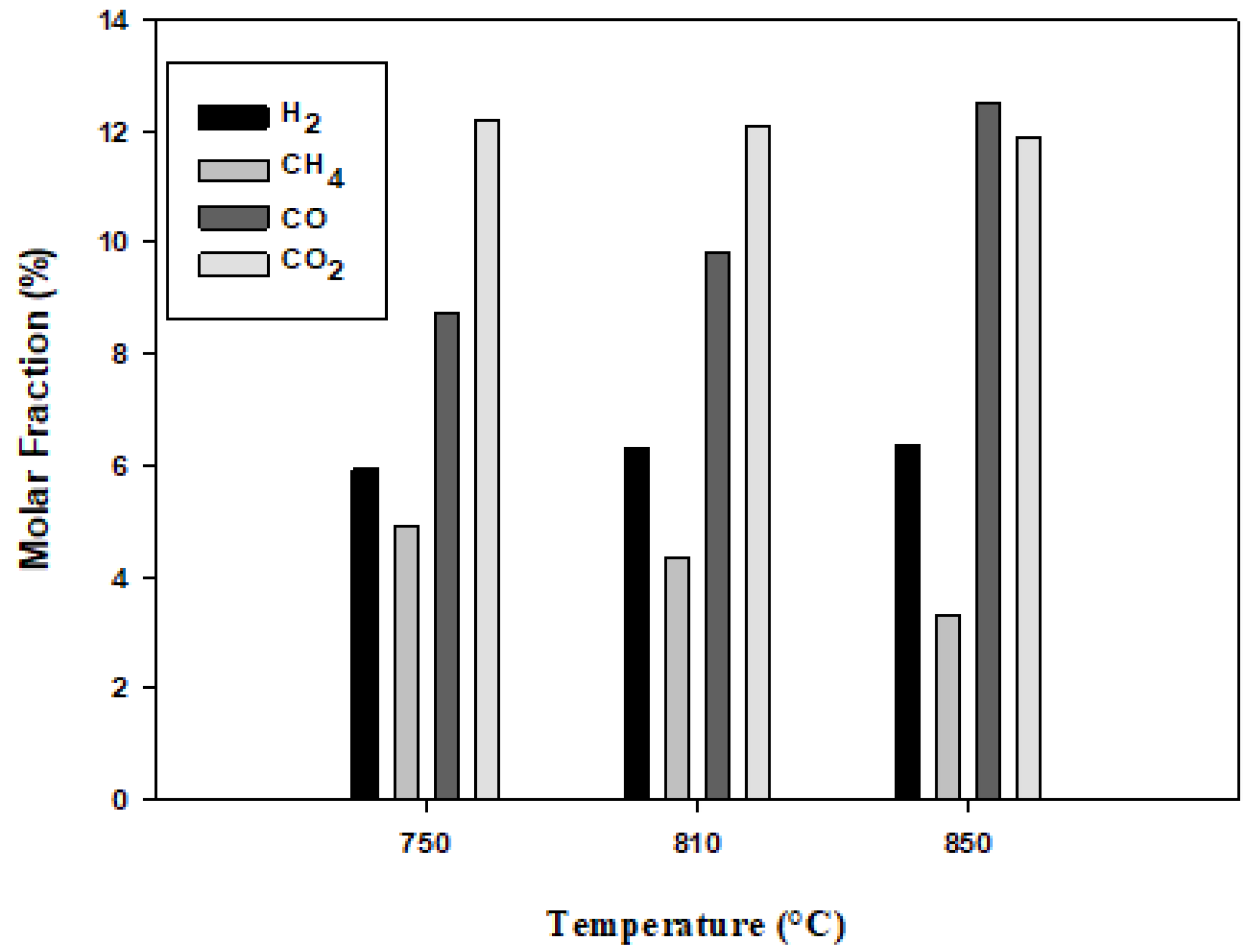 Energies 13 03097 g003 Energies 13 03097 g003
