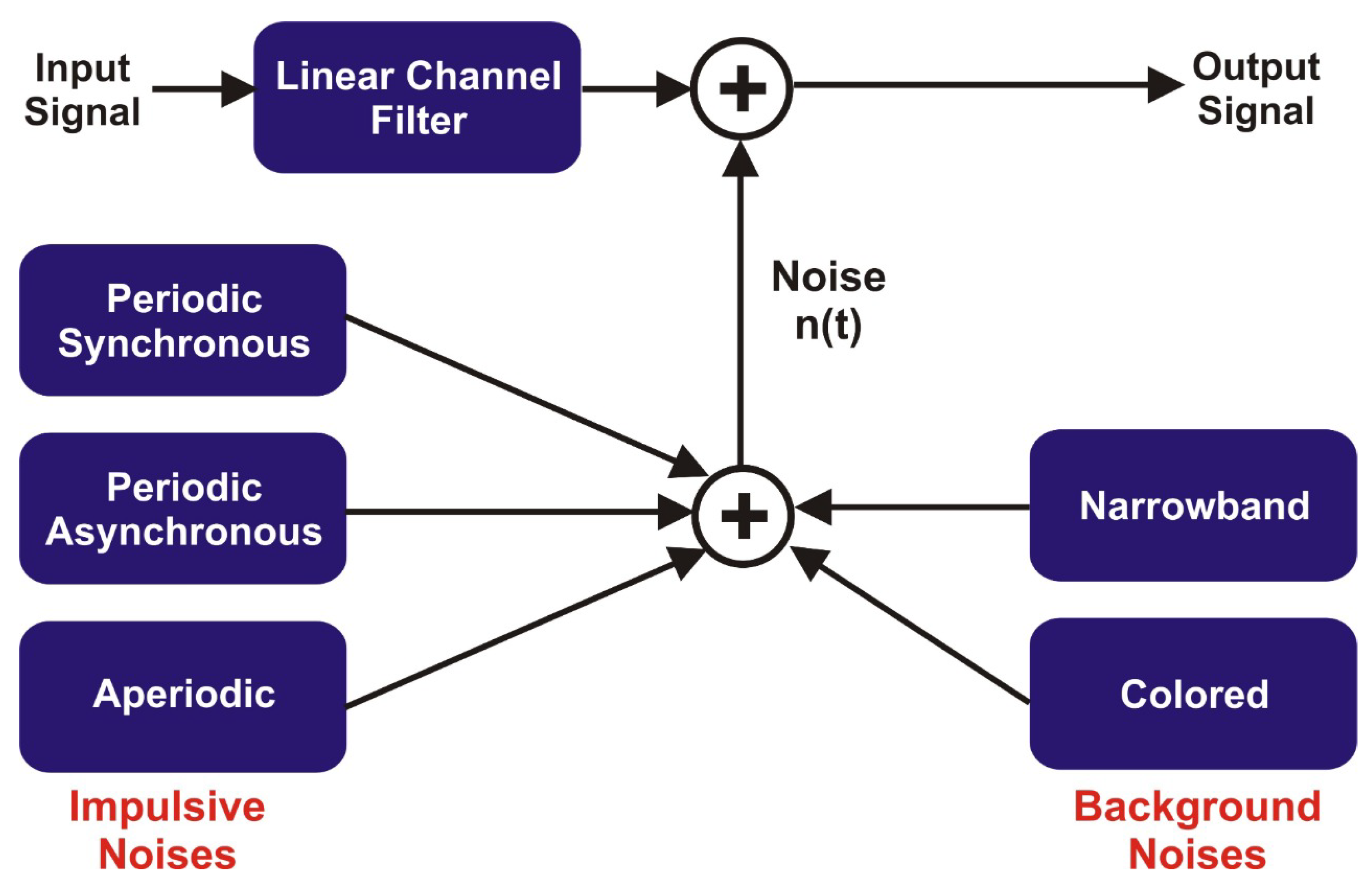 Energies 13 03098 g002