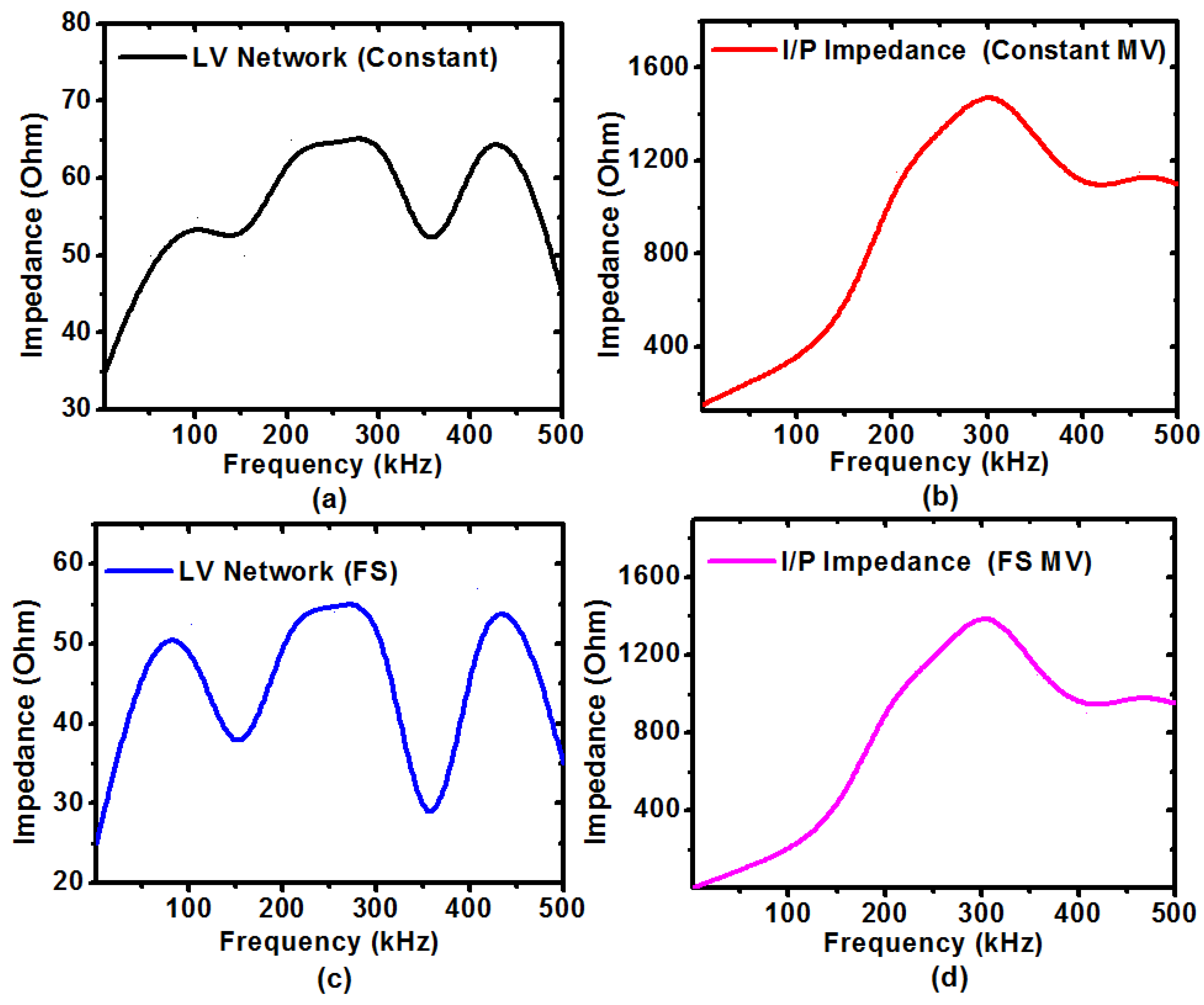 Energies 13 03098 g005
