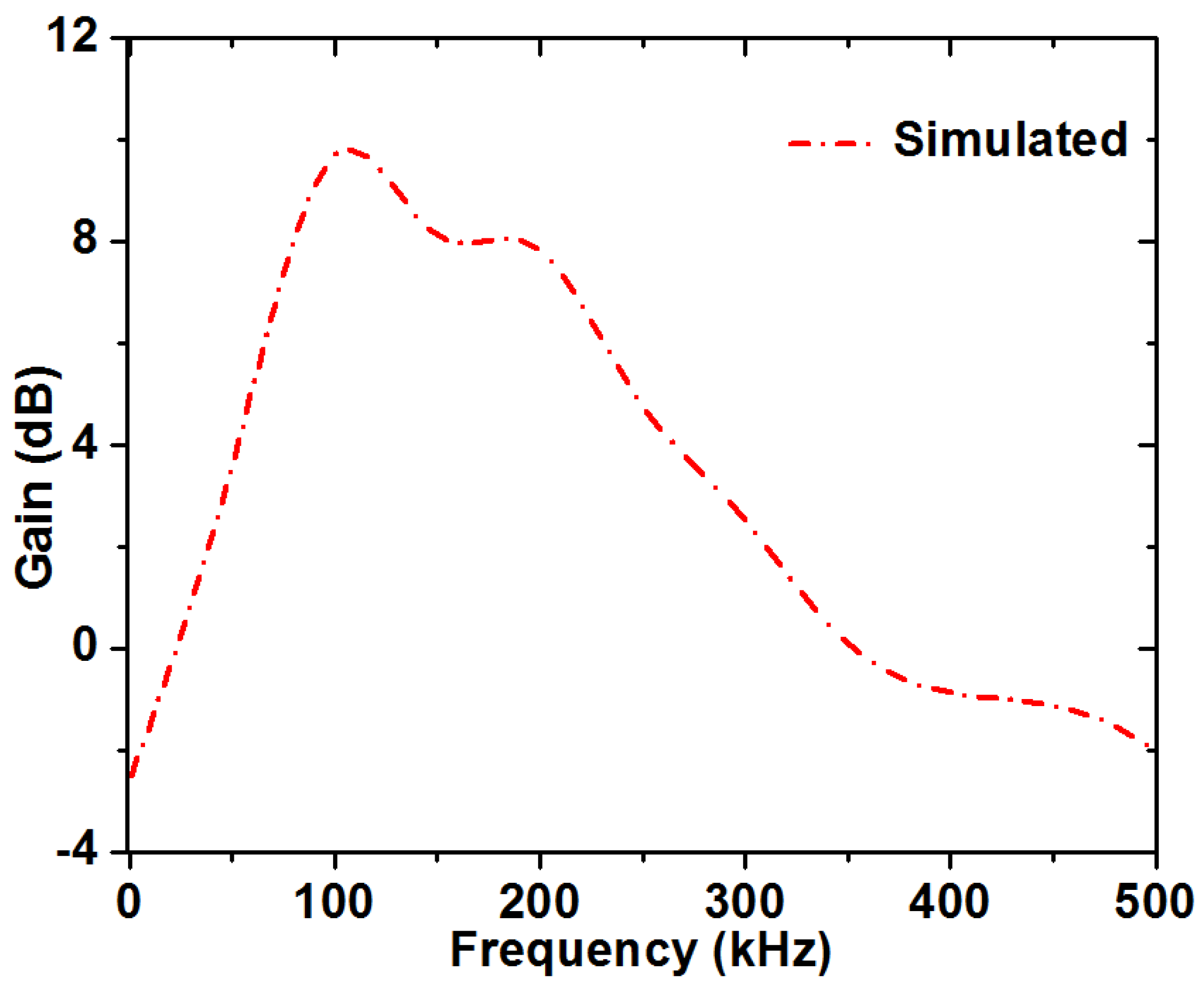 Energies 13 03098 g009