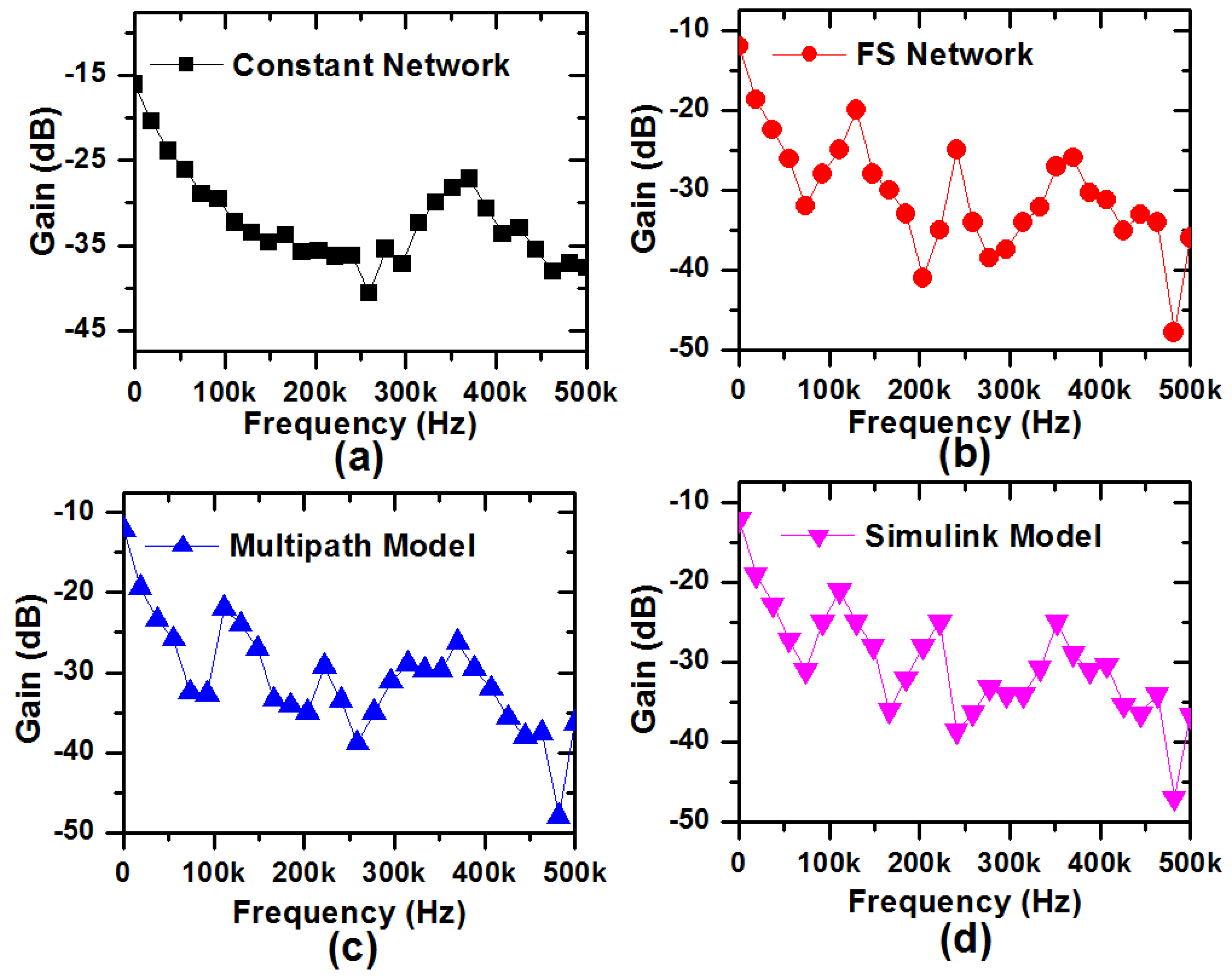 Energies 13 03098 g010
