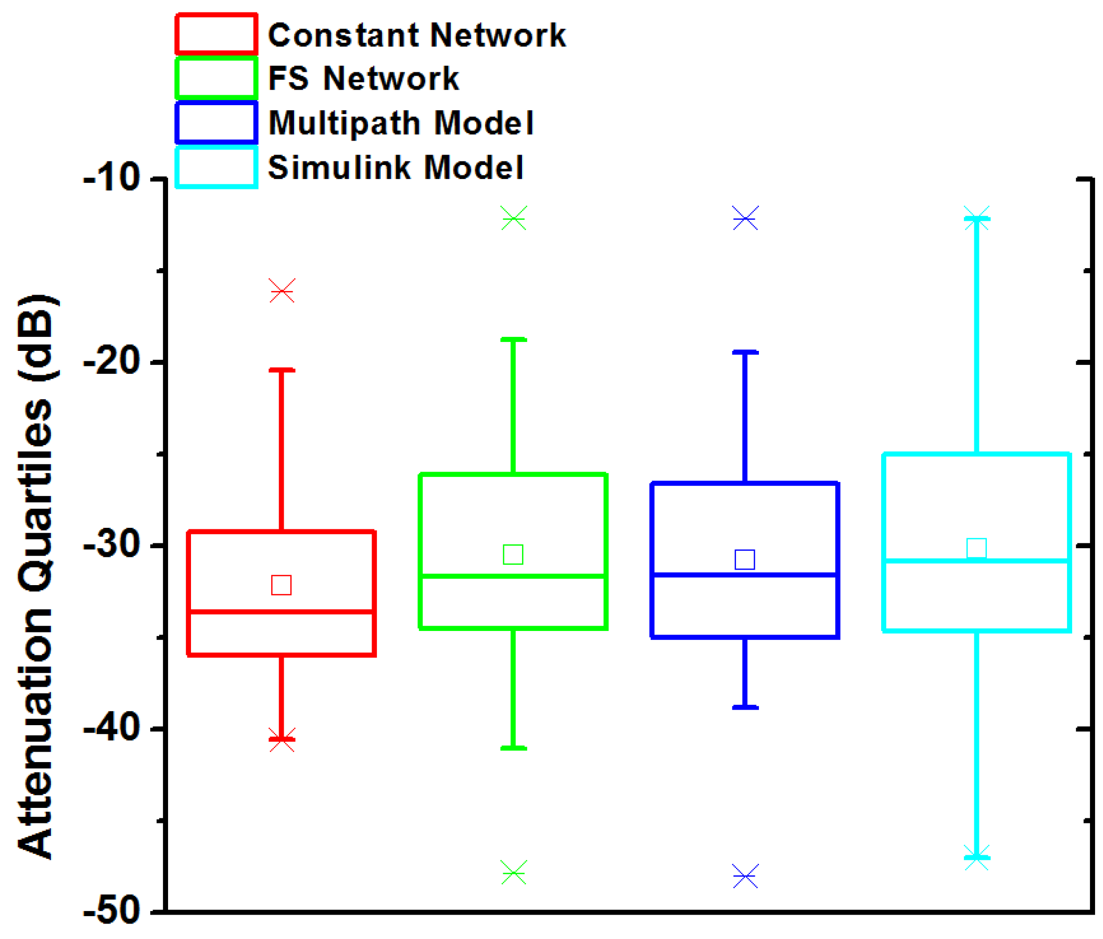 Energies 13 03098 g011