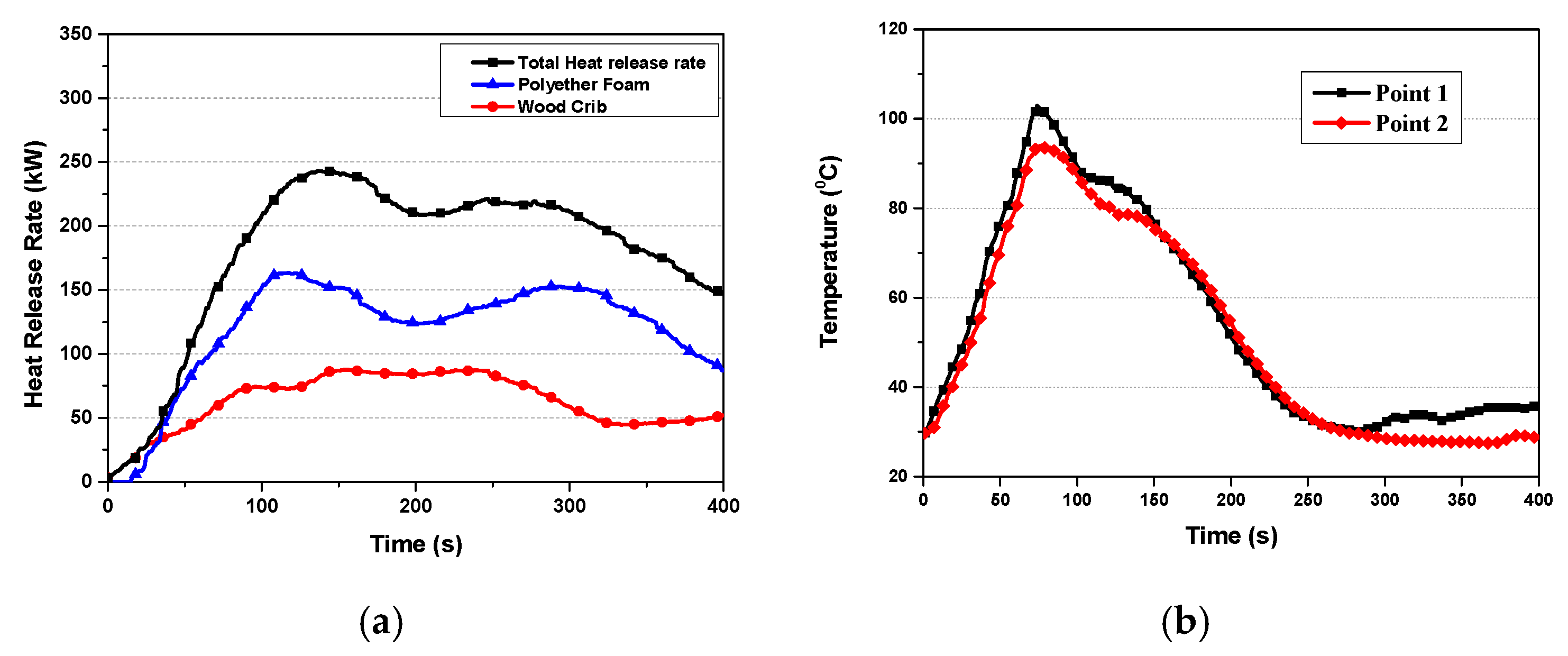 Energies 13 03099 g003