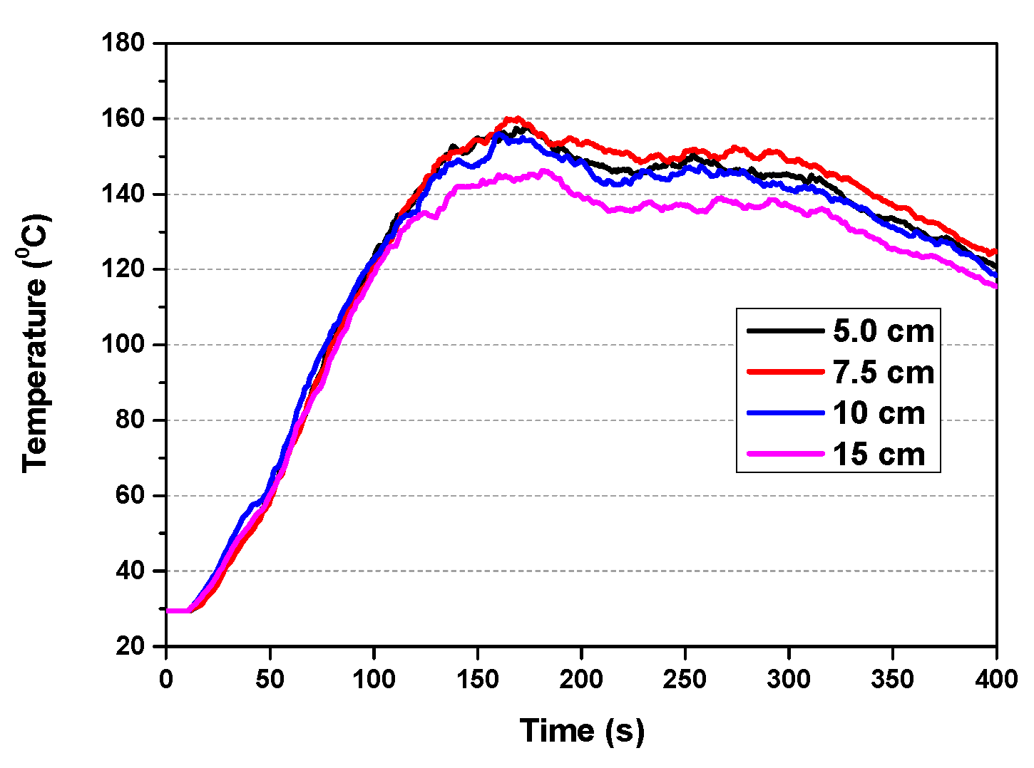 Energies 13 03099 g005