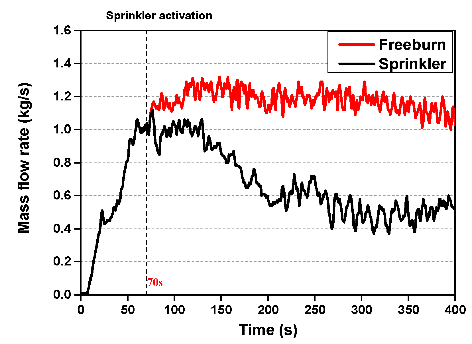Energies 13 03099 g012