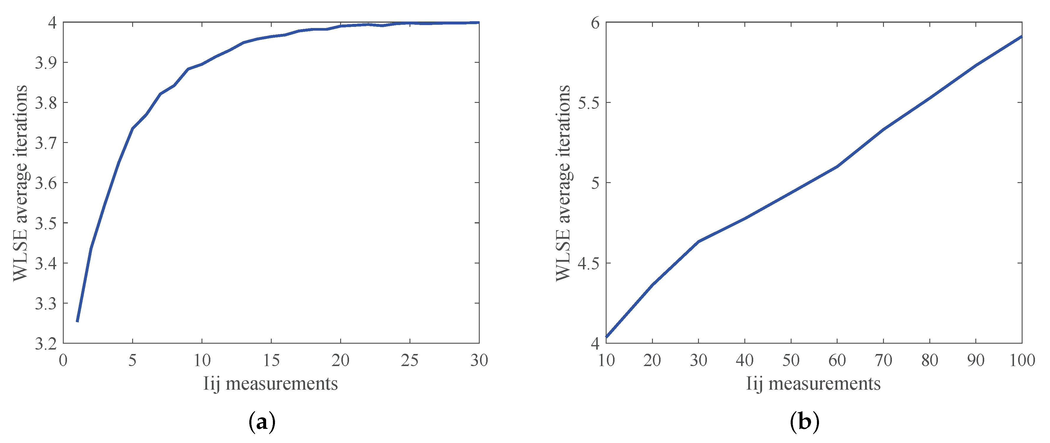 Energies 13 03100 g005