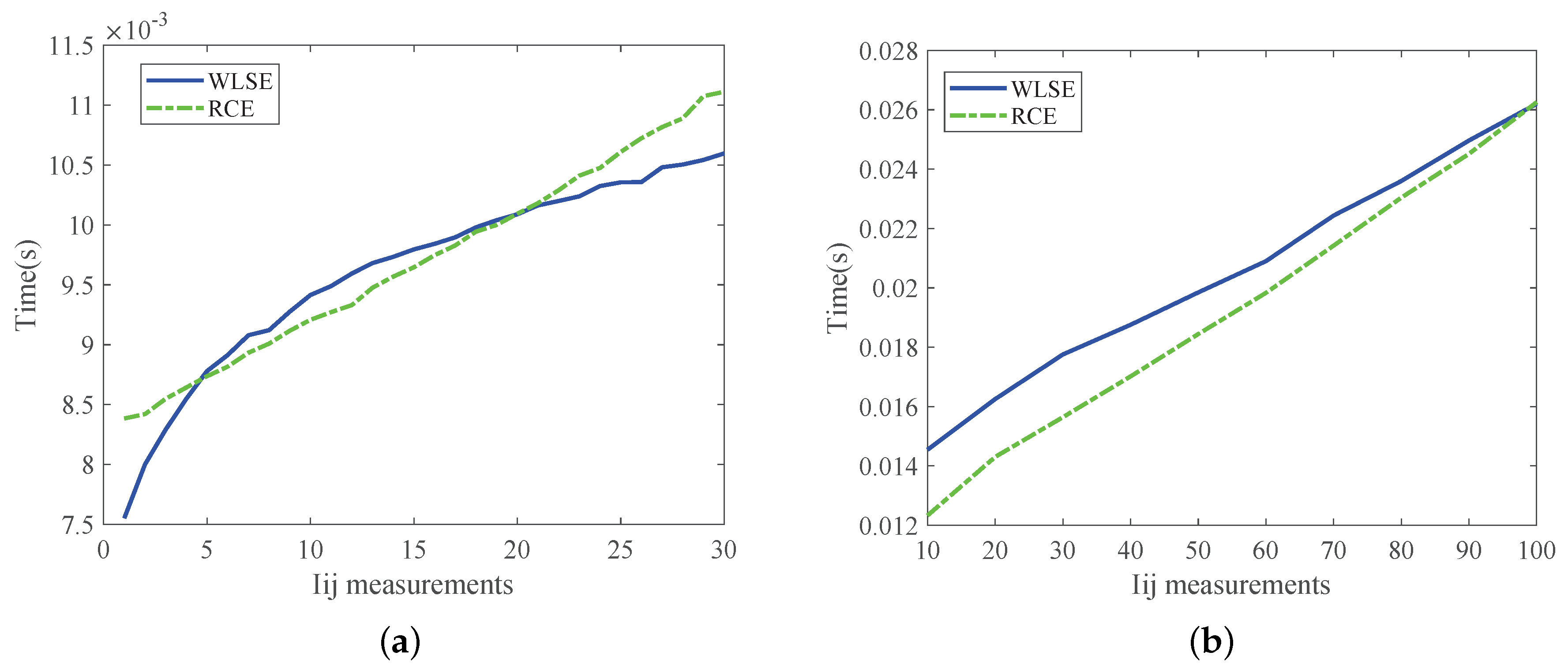 Energies 13 03100 g006