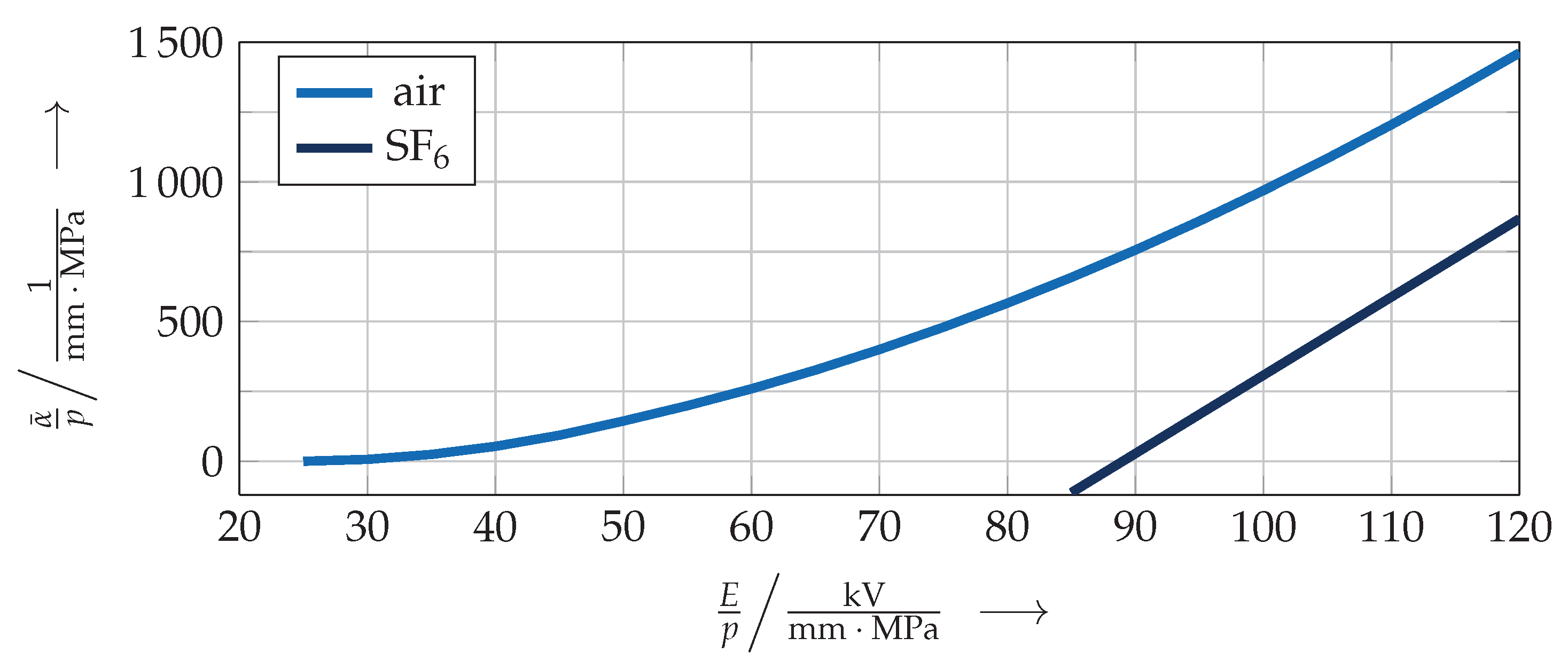 Energies 13 03102 g001