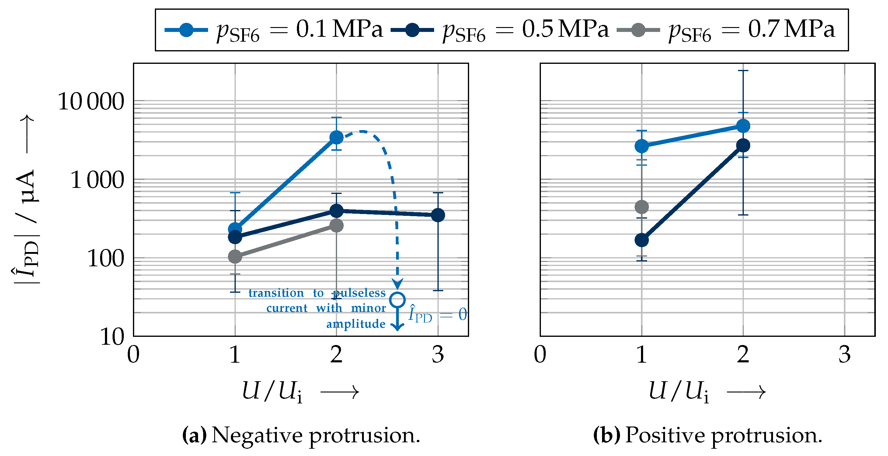 Energies 13 03102 g009