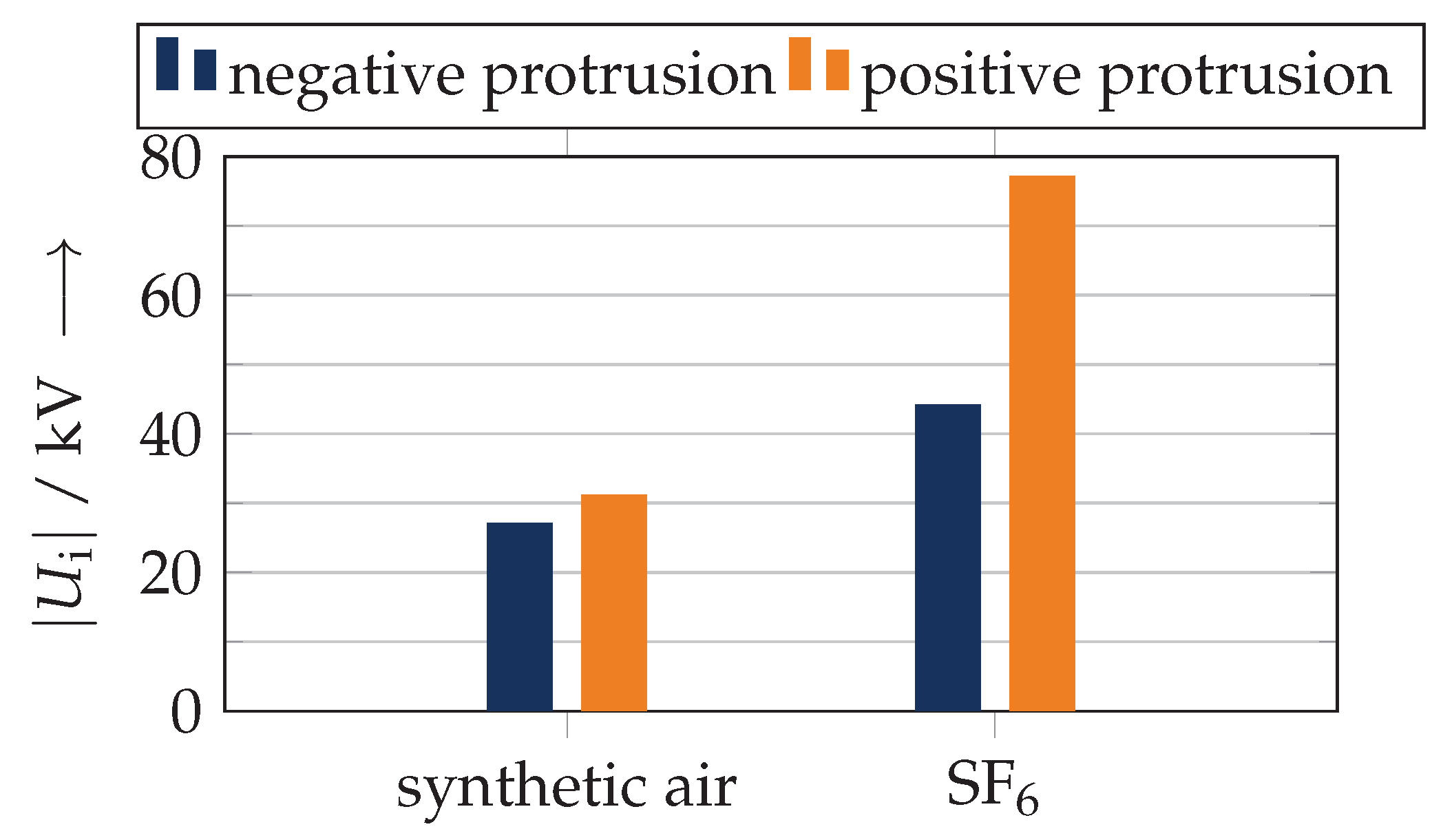 Energies 13 03102 g015