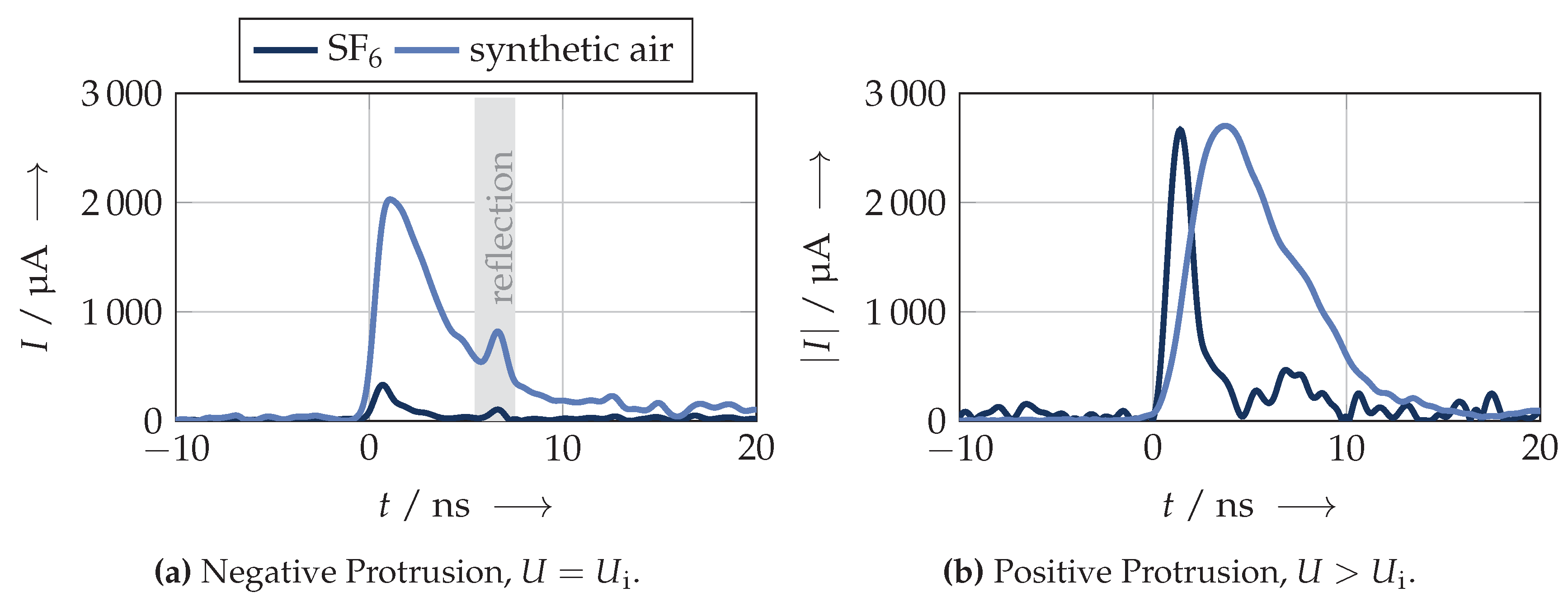 Energies 13 03102 g016