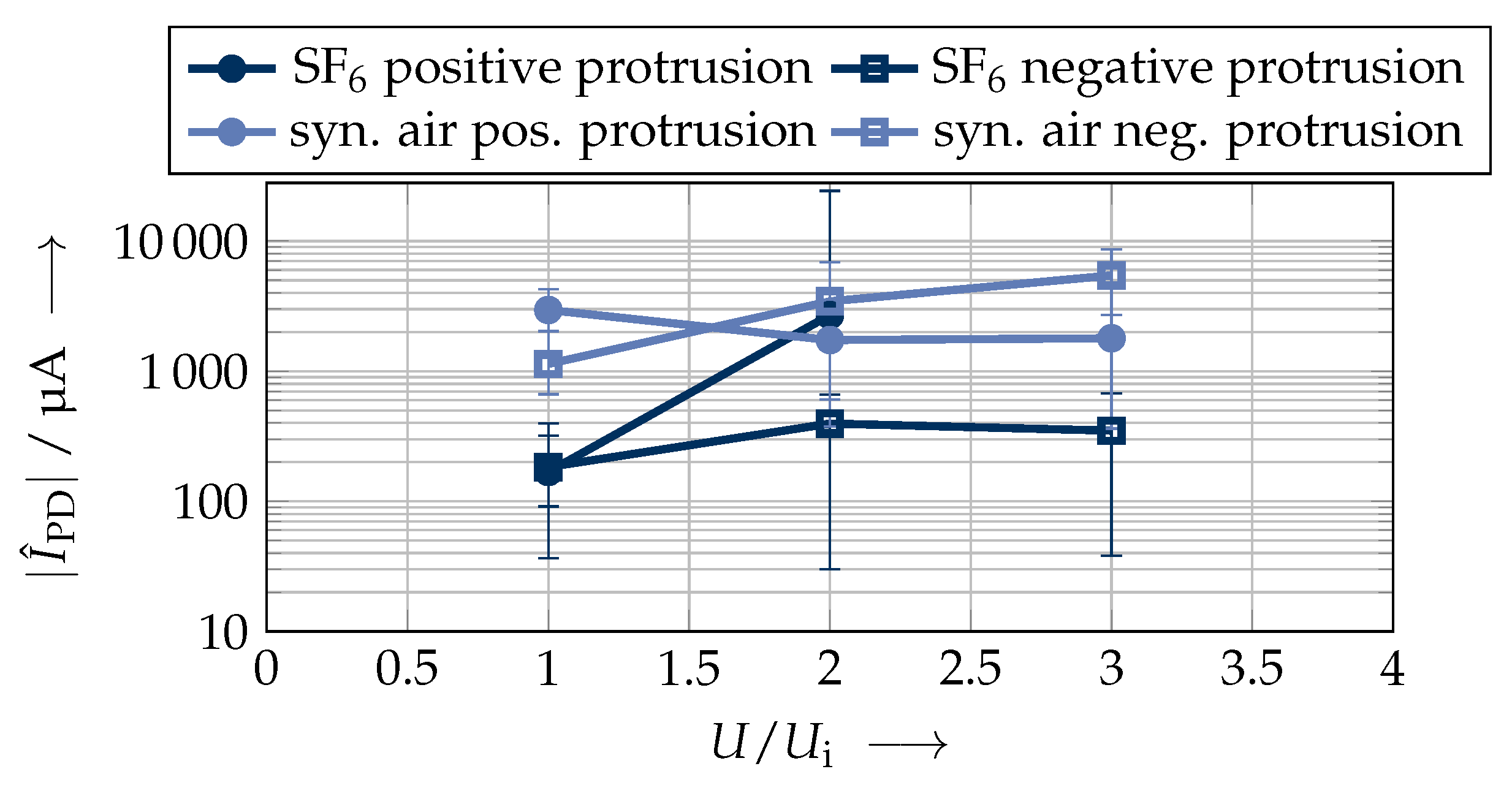Energies 13 03102 g017