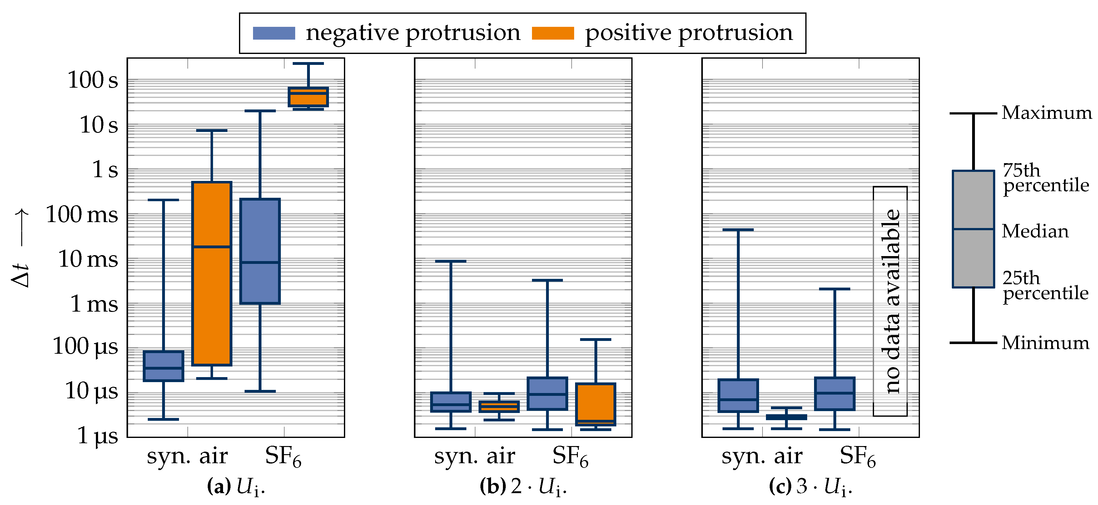 Energies 13 03102 g018