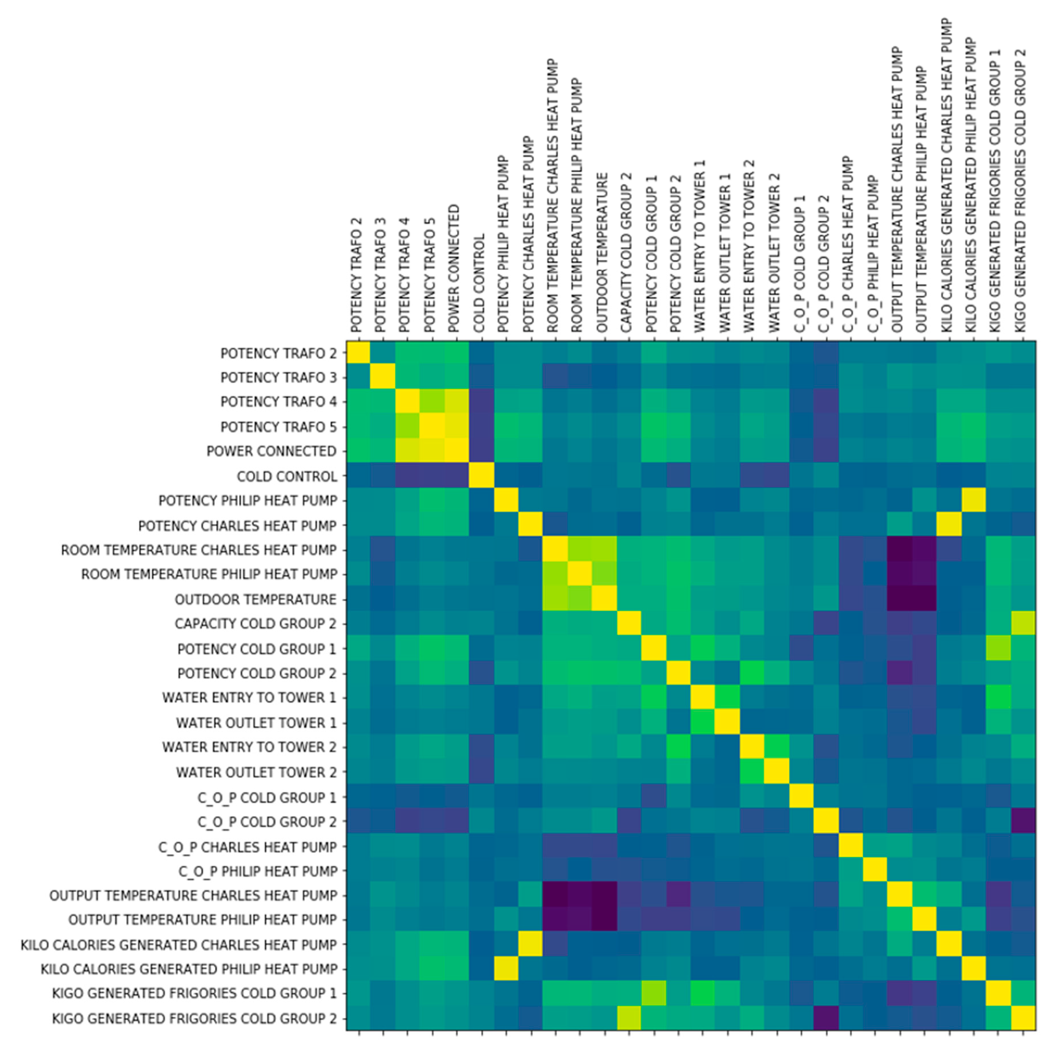 Energies 13 03103 g006