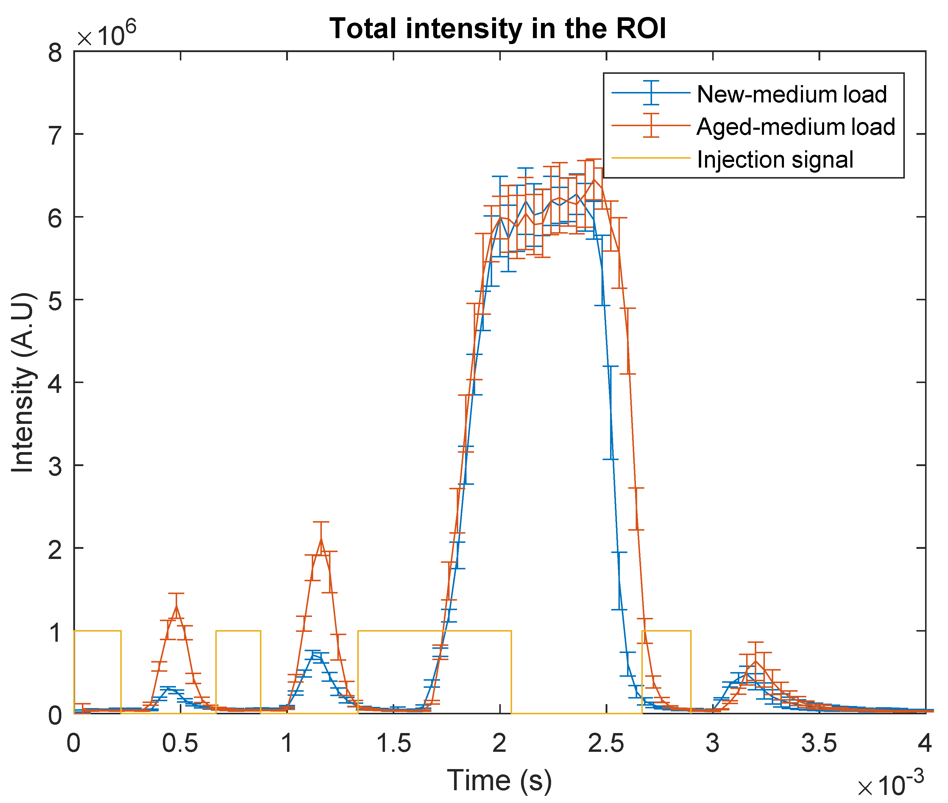 Energies 13 03105 g006