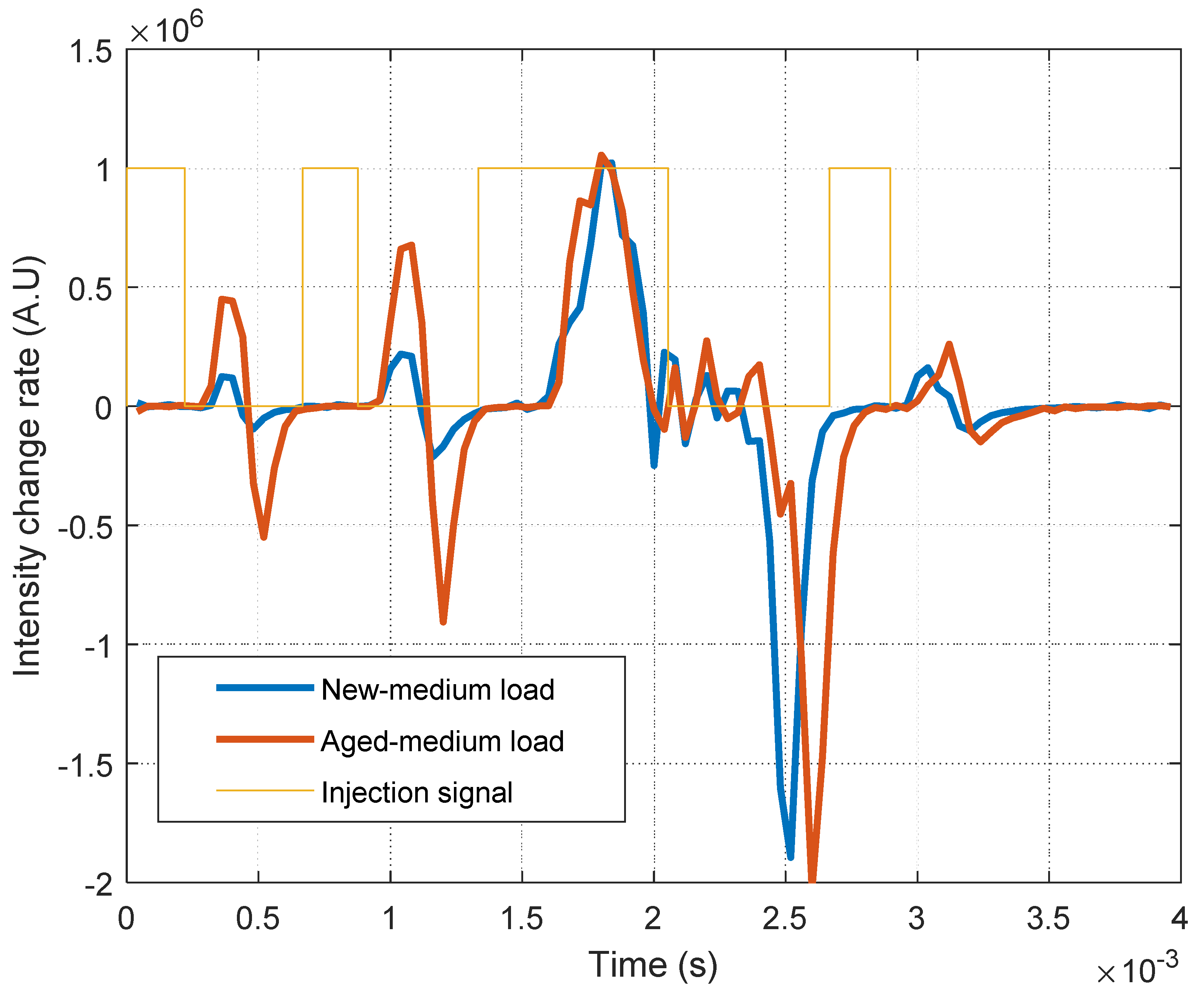 Energies 13 03105 g008