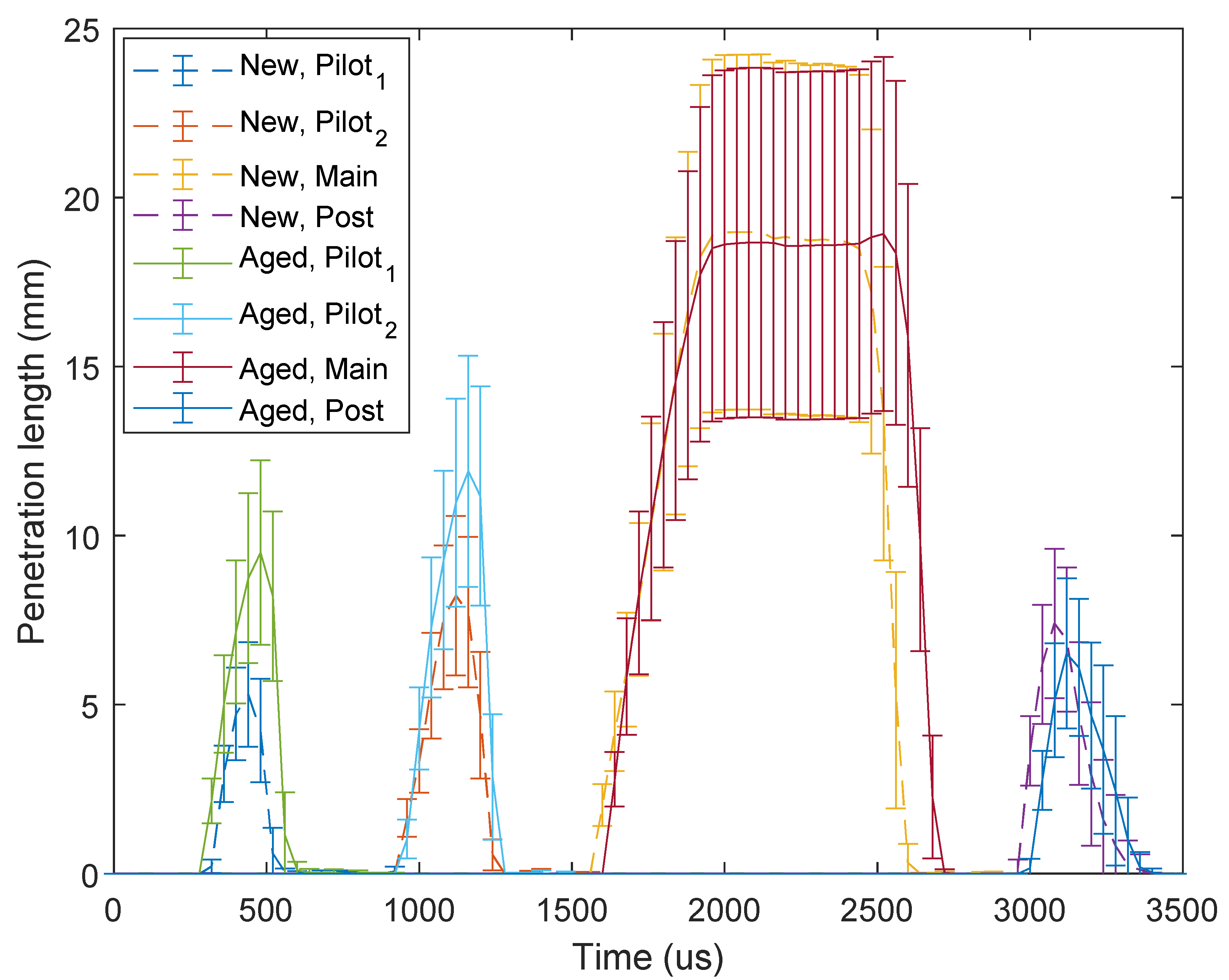 Energies 13 03105 g012