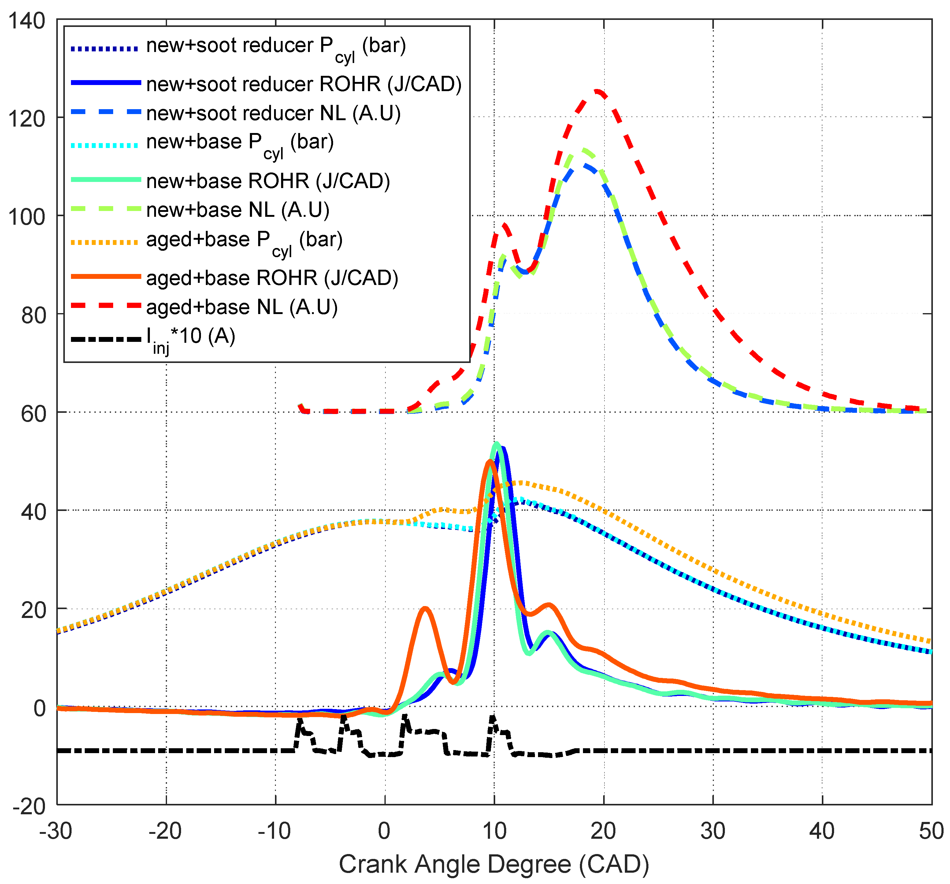 Energies 13 03105 g018