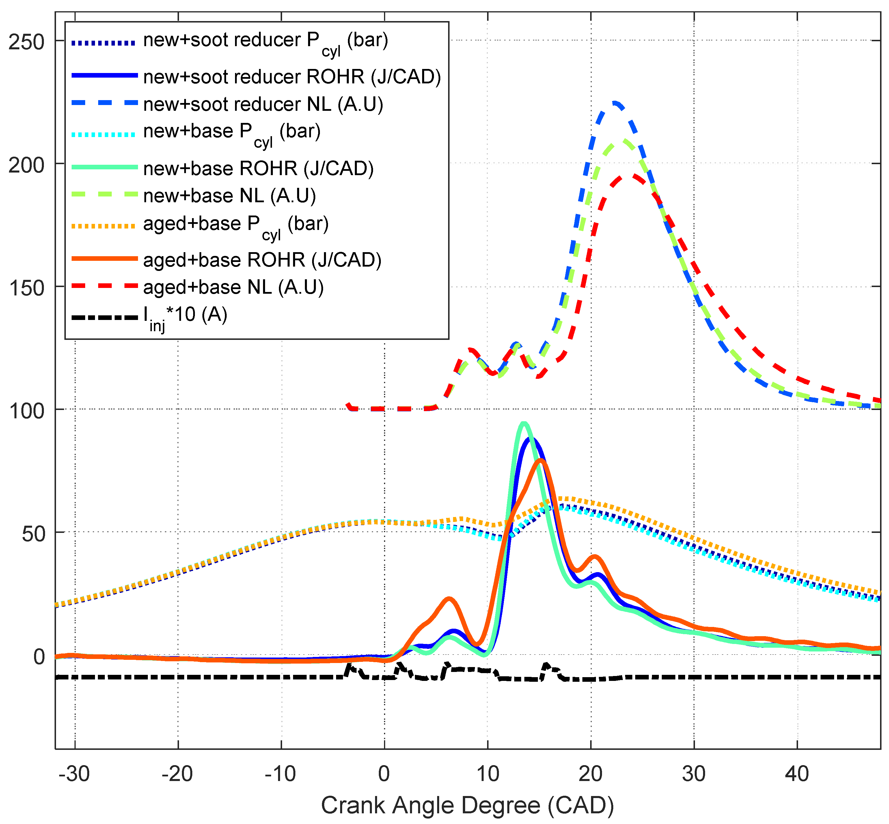 Energies 13 03105 g020