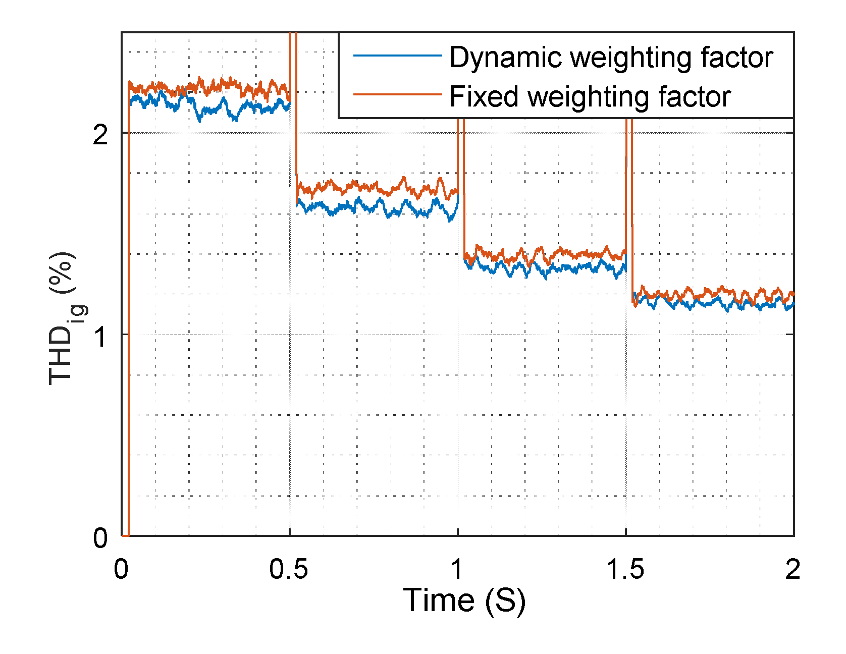 Energies 13 03107 g005 Energies 13 03107 g005
