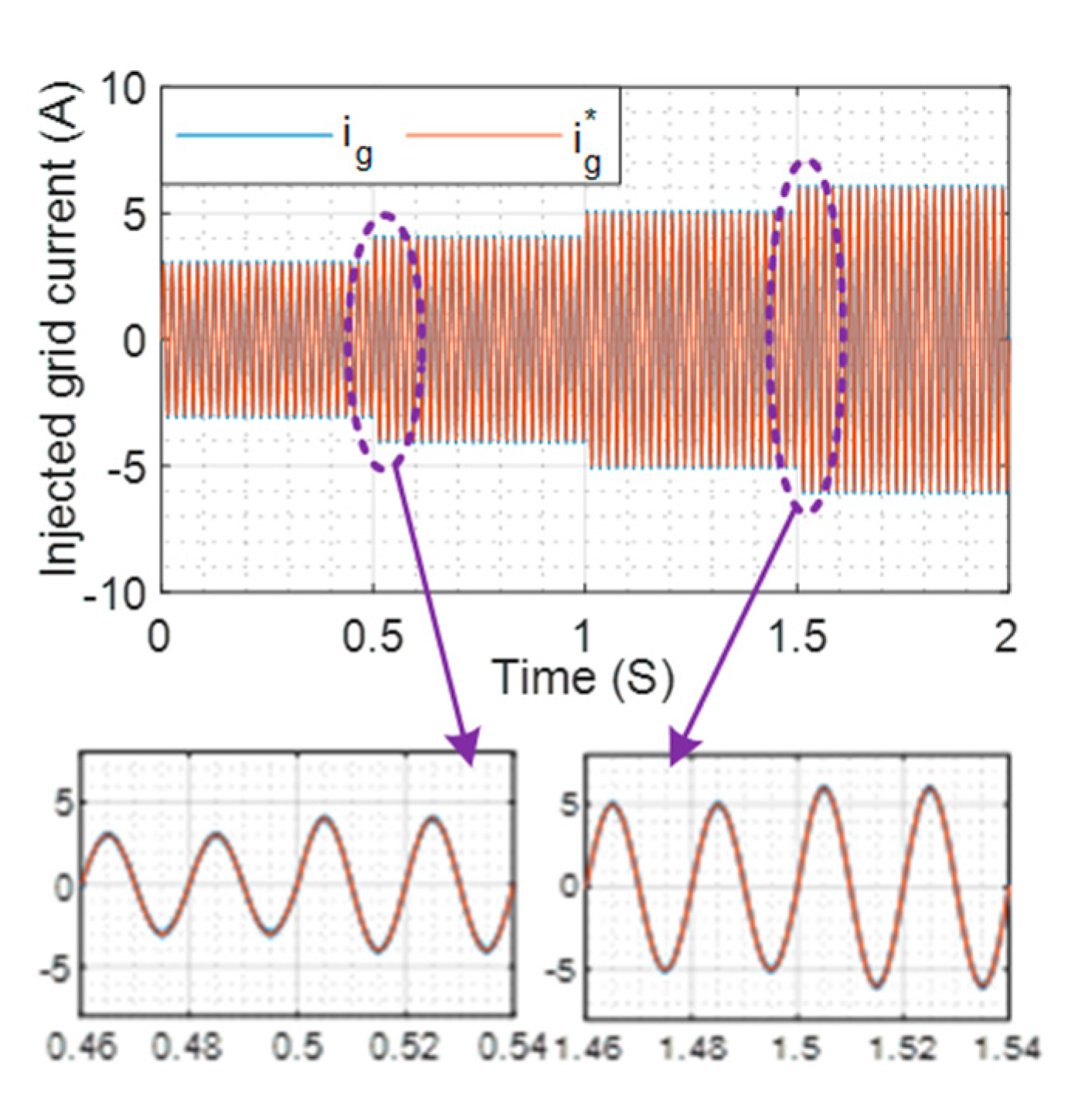 Energies 13 03107 g006 Energies 13 03107 g006