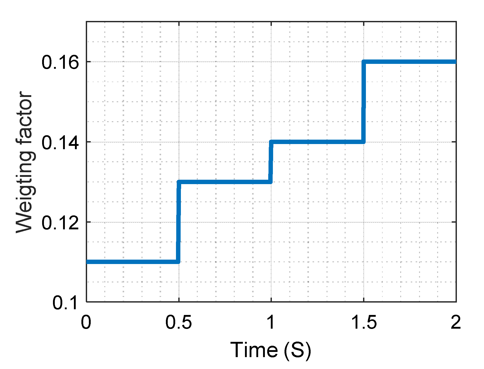 Energies 13 03107 g007 Energies 13 03107 g007