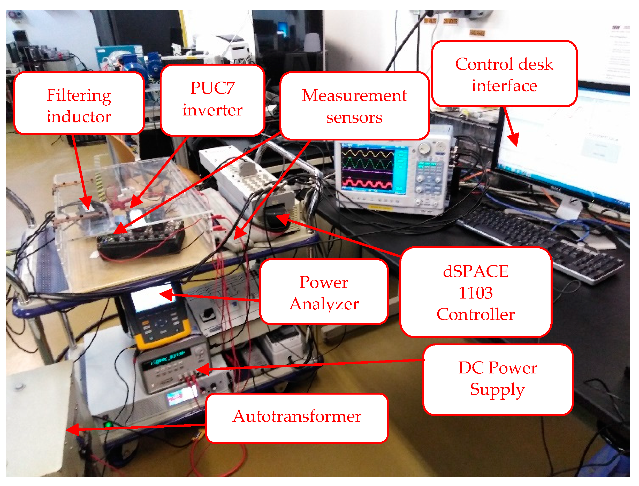 Energies 13 03107 g010 Energies 13 03107 g010