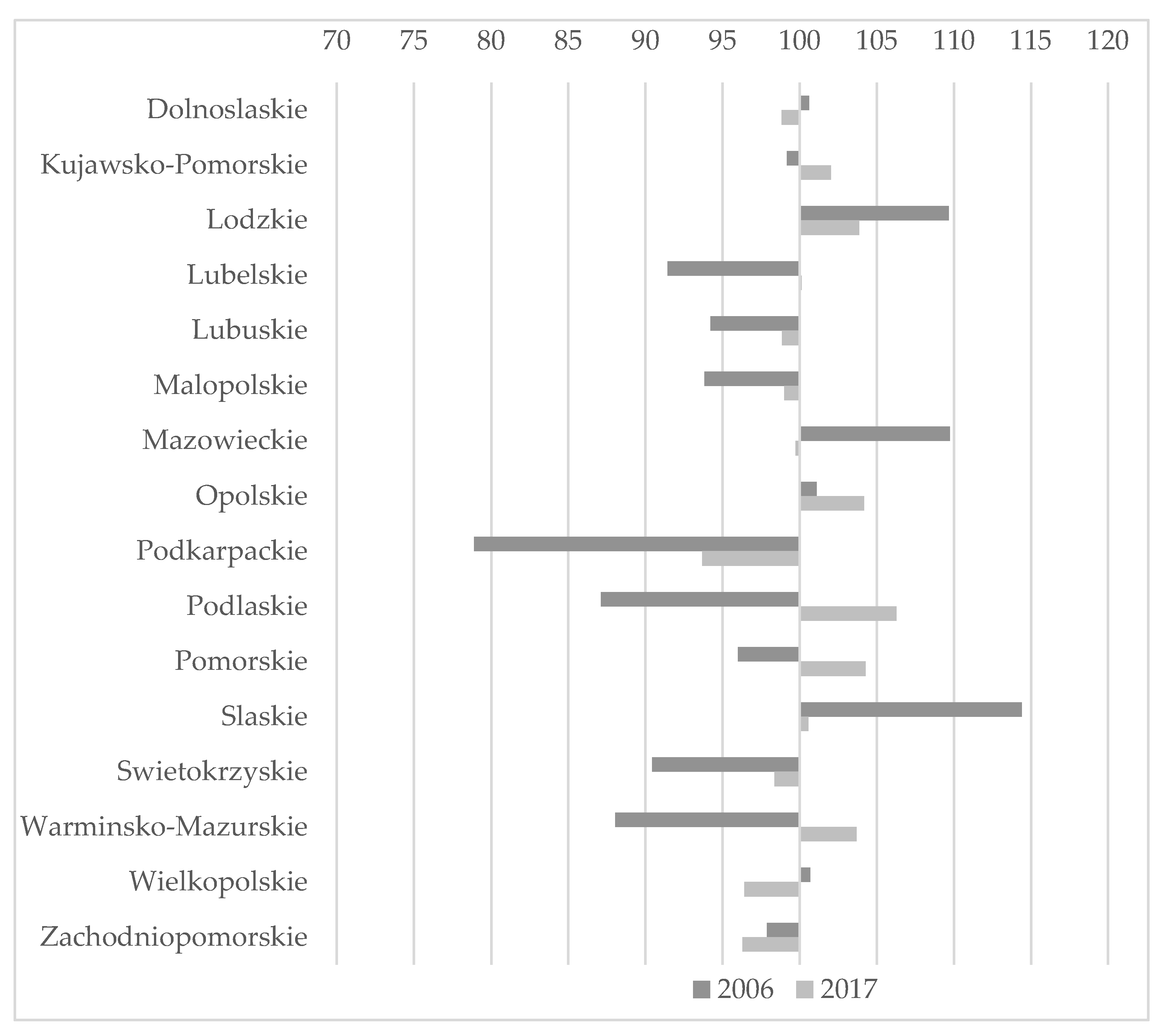 Energies 13 03108 g003 Energies 13 03108 g003