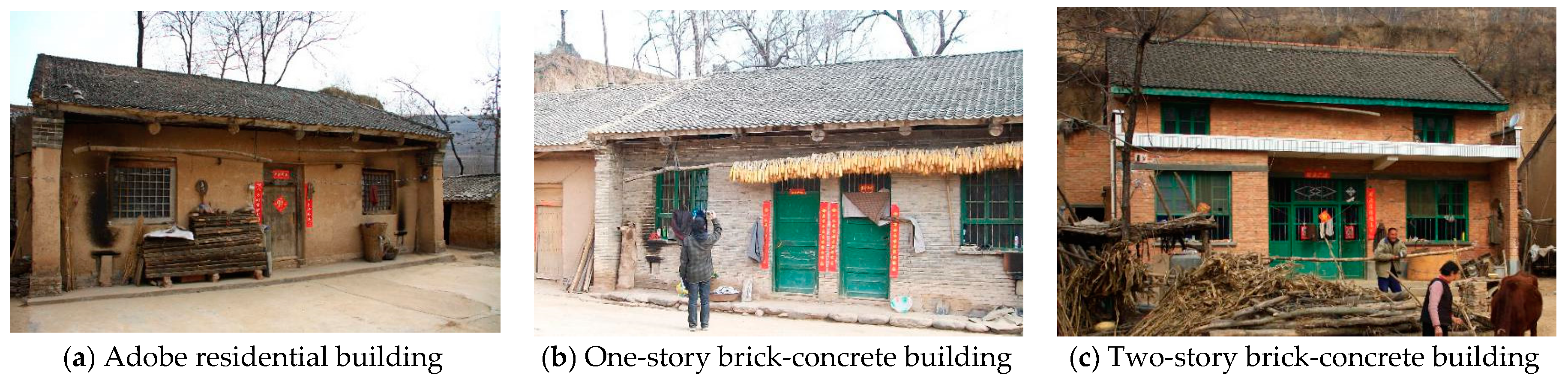 Energies 13 03109 g005