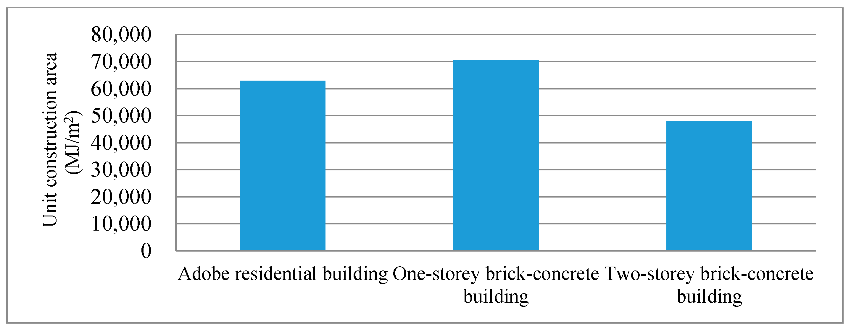 Energies 13 03109 g017