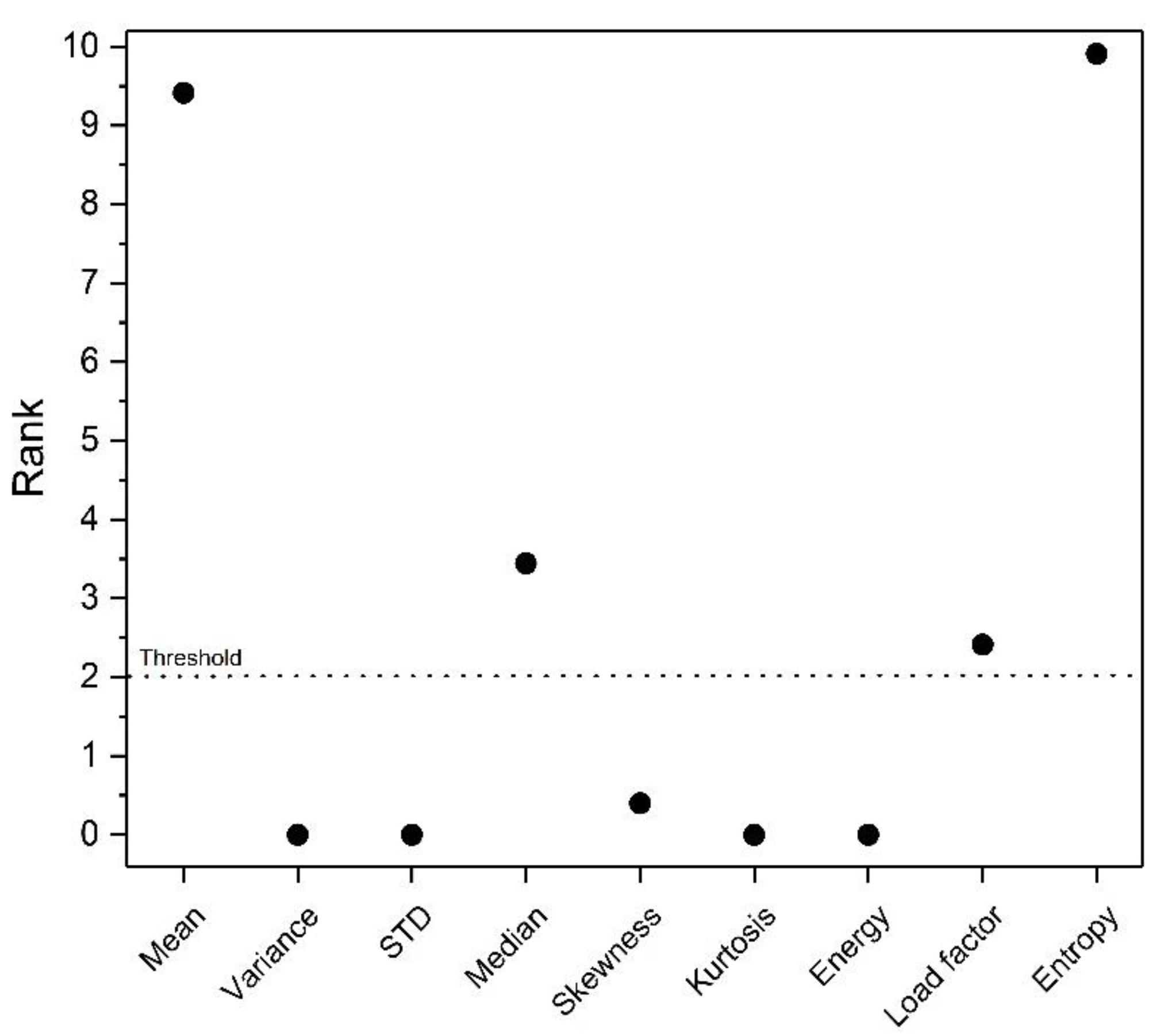 Energies 13 03110 g004