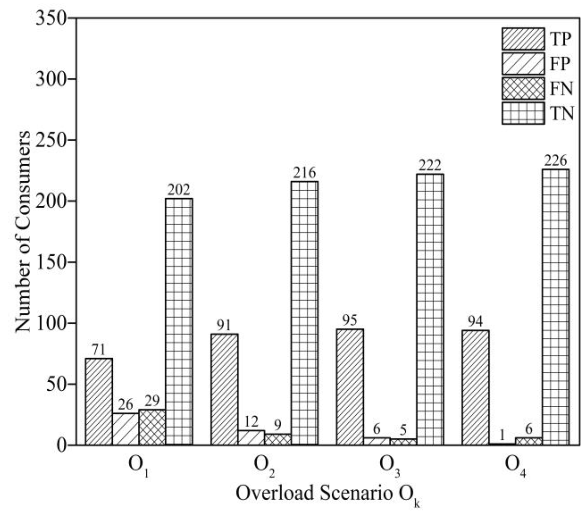Energies 13 03110 g006