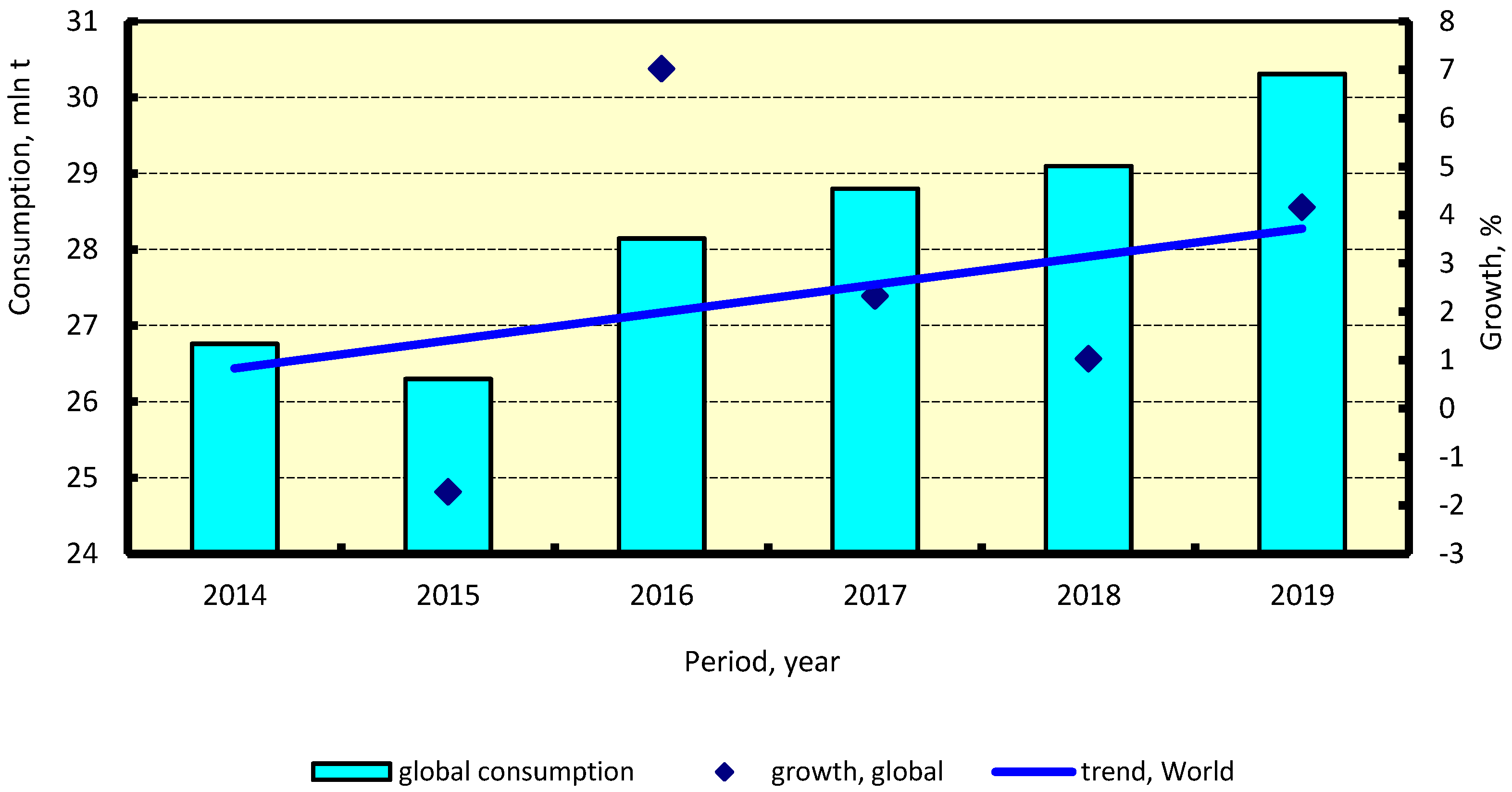 Energies 13 03113 g002