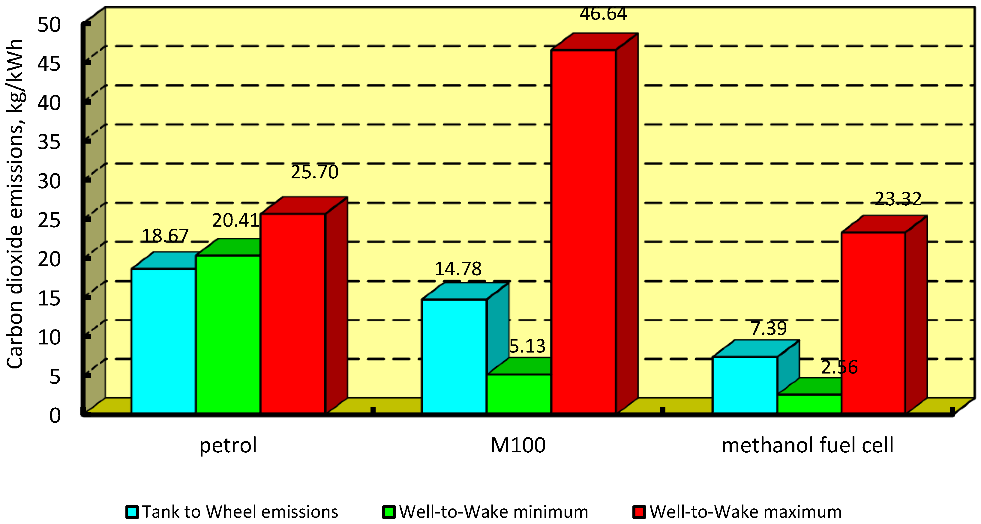 Energies 13 03113 g005