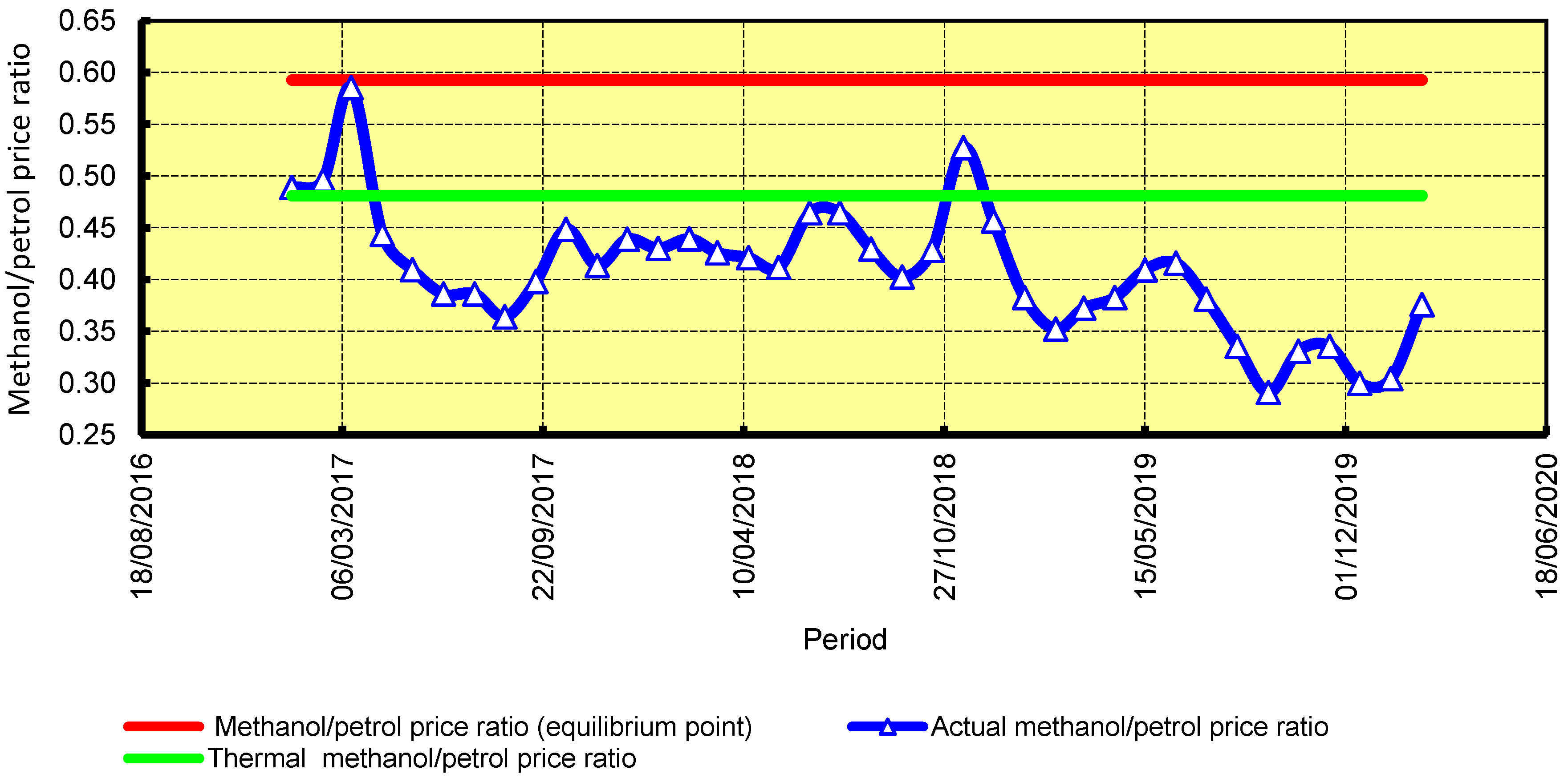 Energies 13 03113 g009