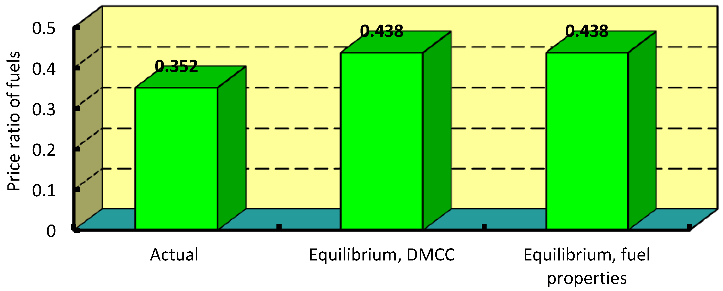 Energies 13 03113 g011