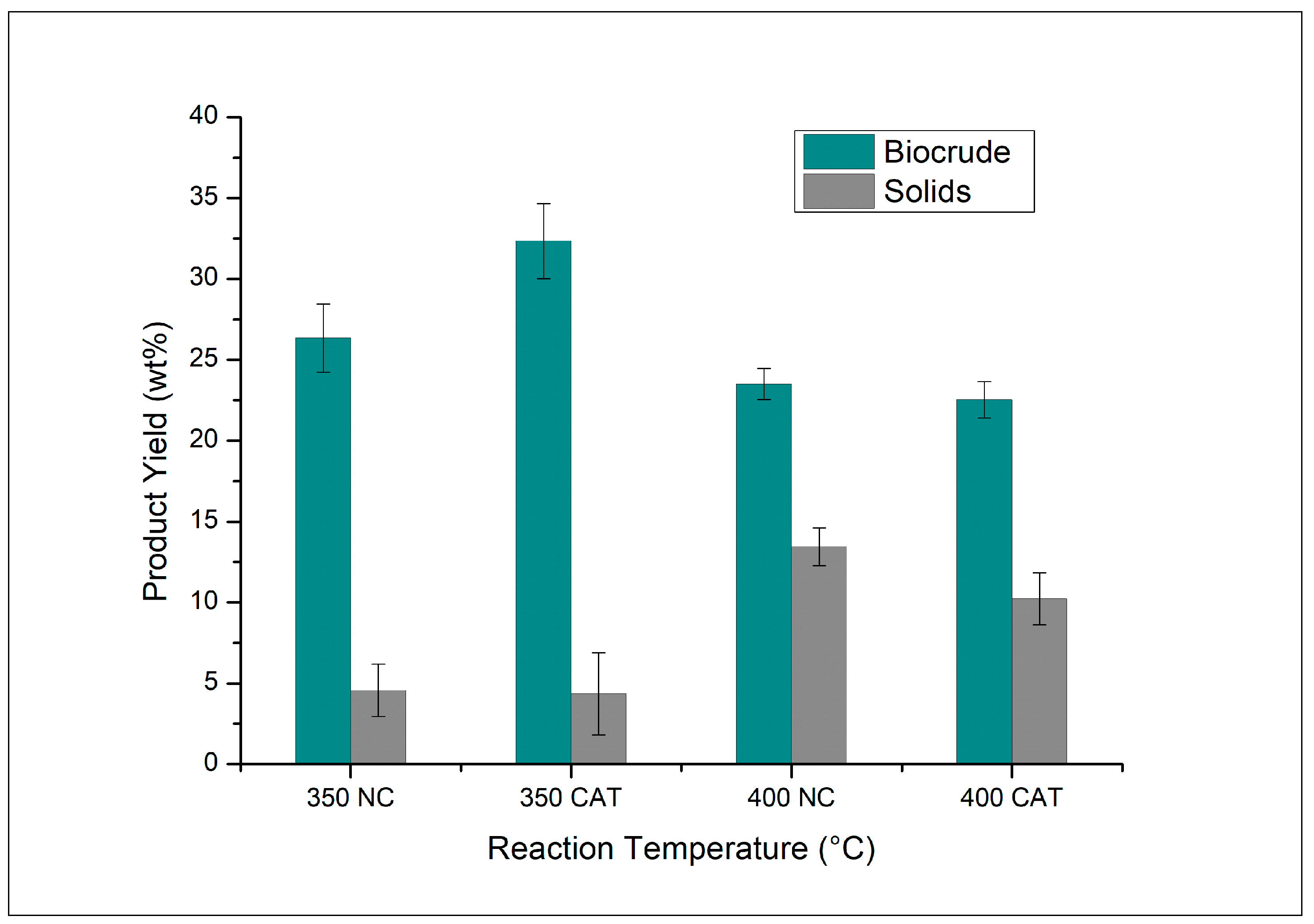 Energies 13 03114 g001 Energies 13 03114 g001