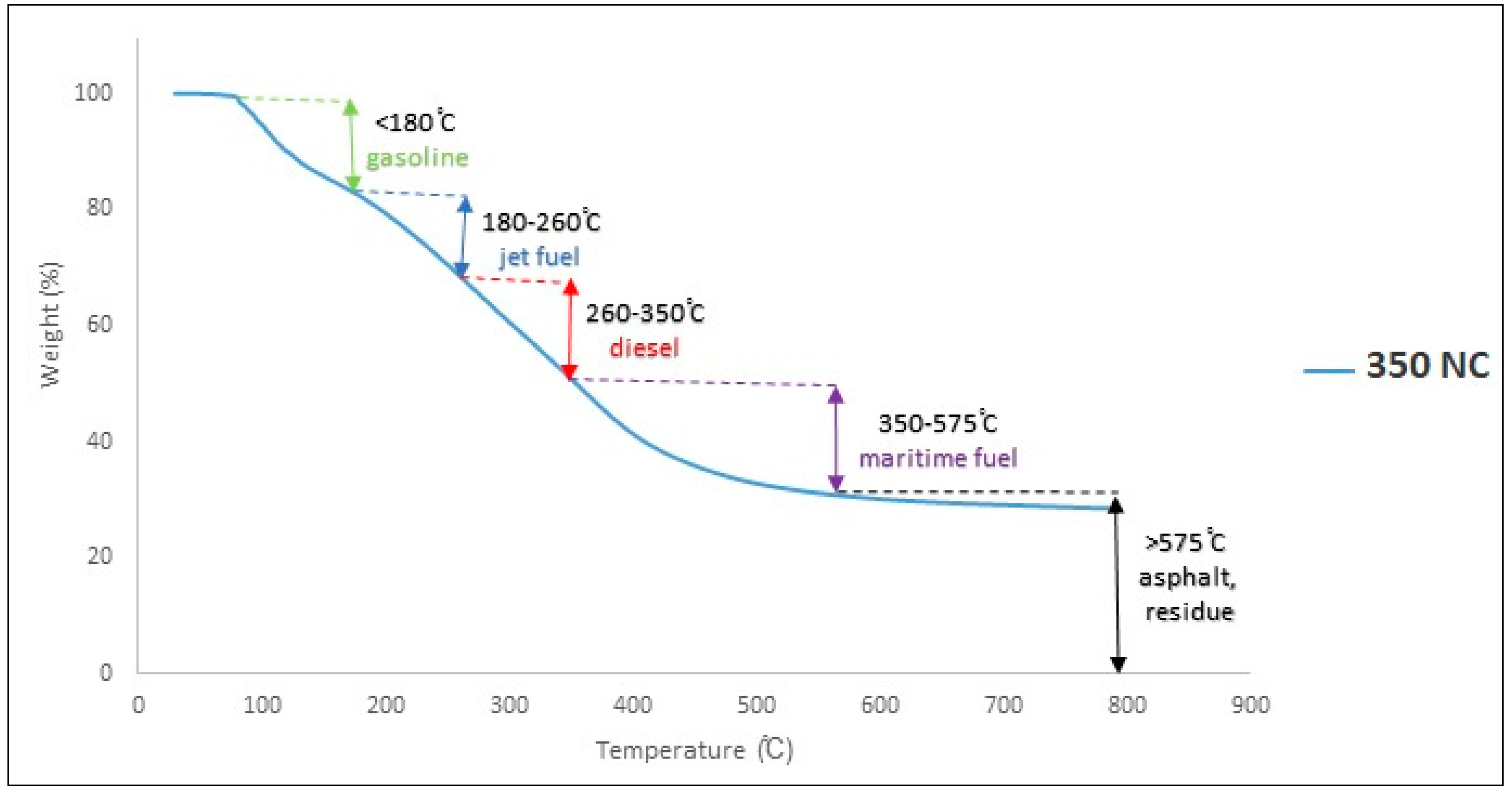 Energies 13 03114 g002 Energies 13 03114 g002