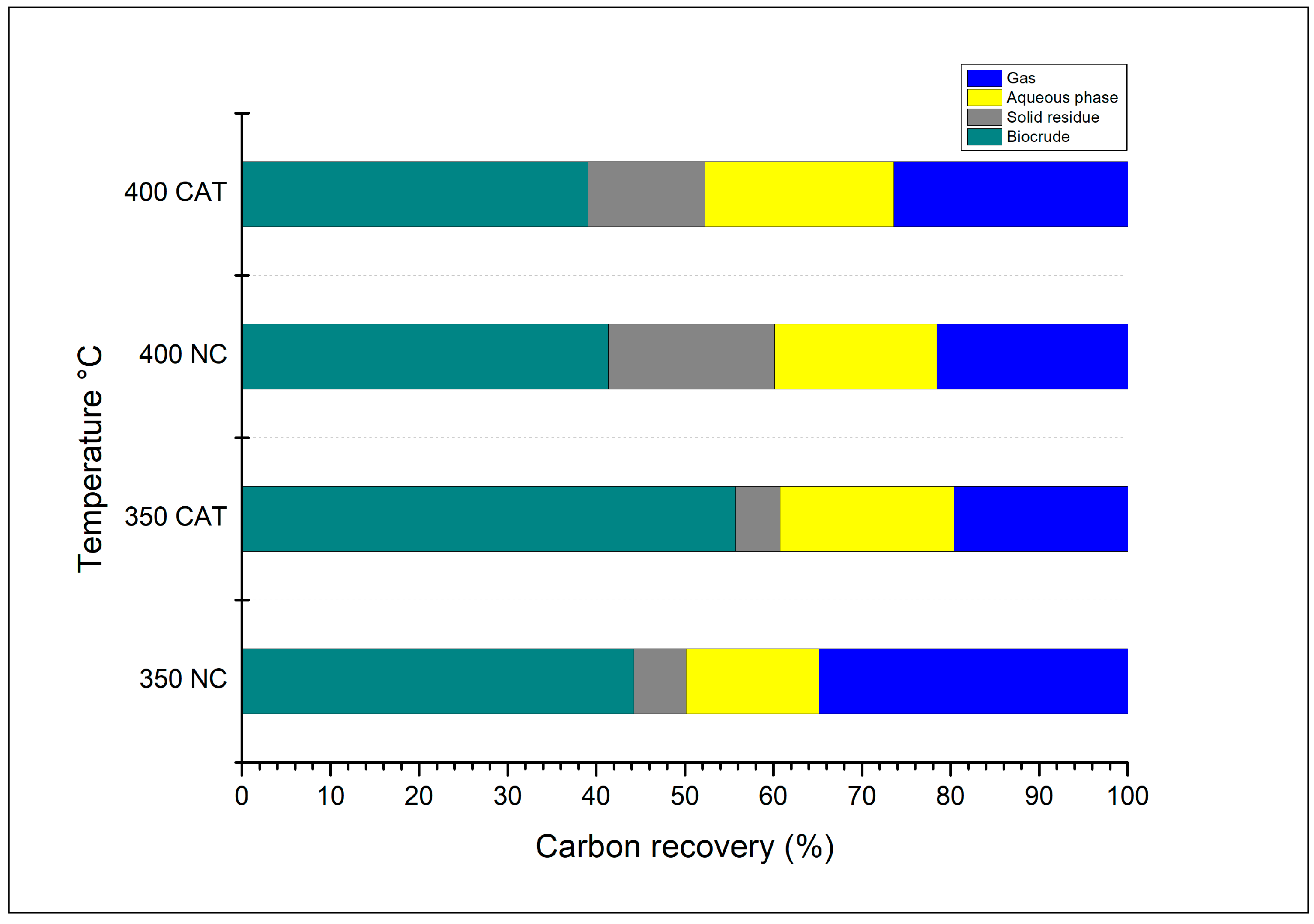 Energies 13 03114 g004 Energies 13 03114 g004