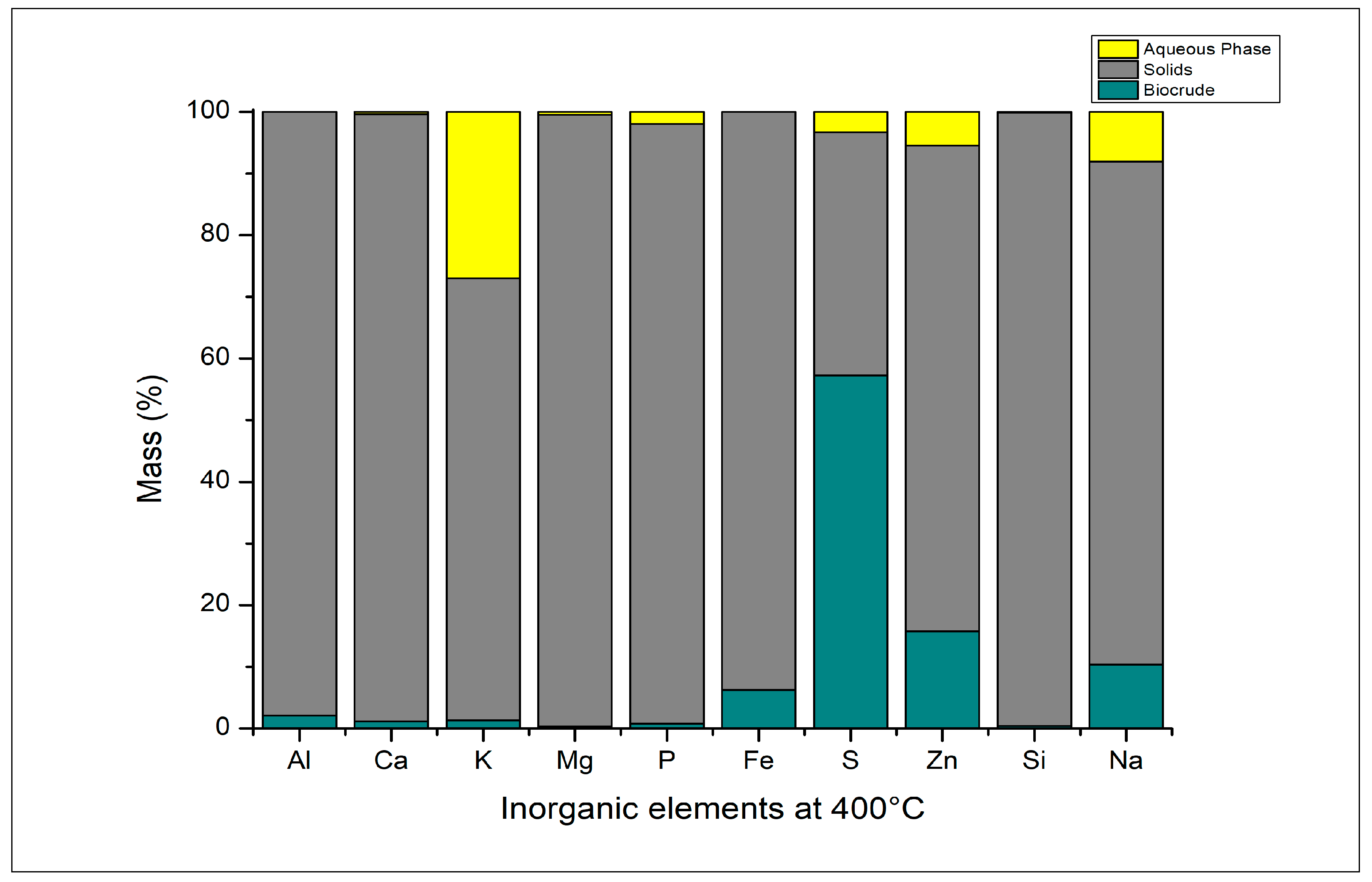 Energies 13 03114 g007 Energies 13 03114 g007